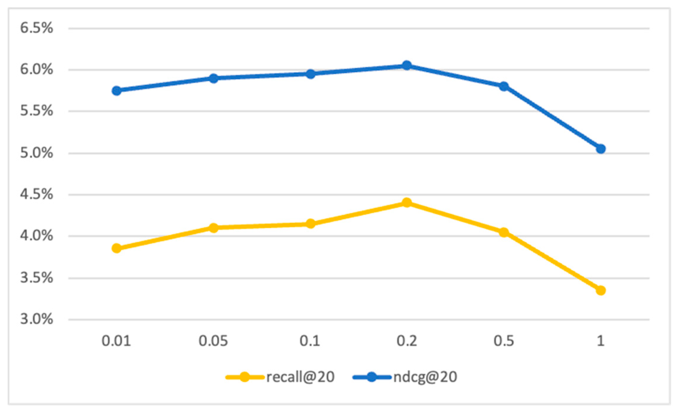 Applsci 15 02762 g007