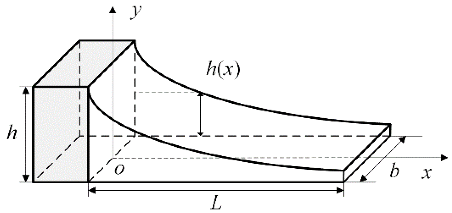 Applsci 15 02768 g001 Applsci 15 02768 g001