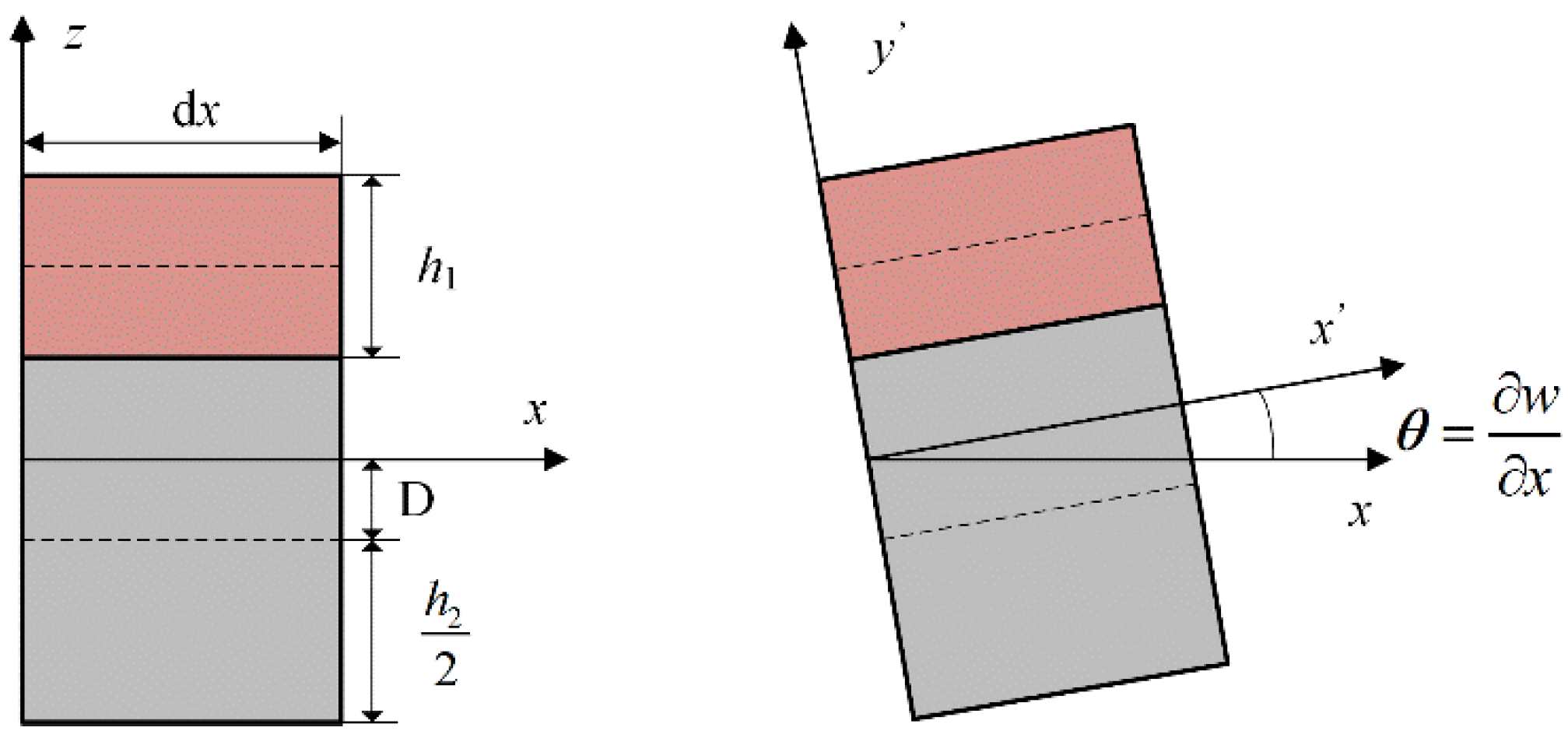 Applsci 15 02768 g003 Applsci 15 02768 g003