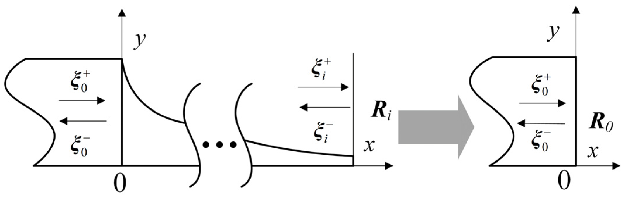 Applsci 15 02768 g006 Applsci 15 02768 g006