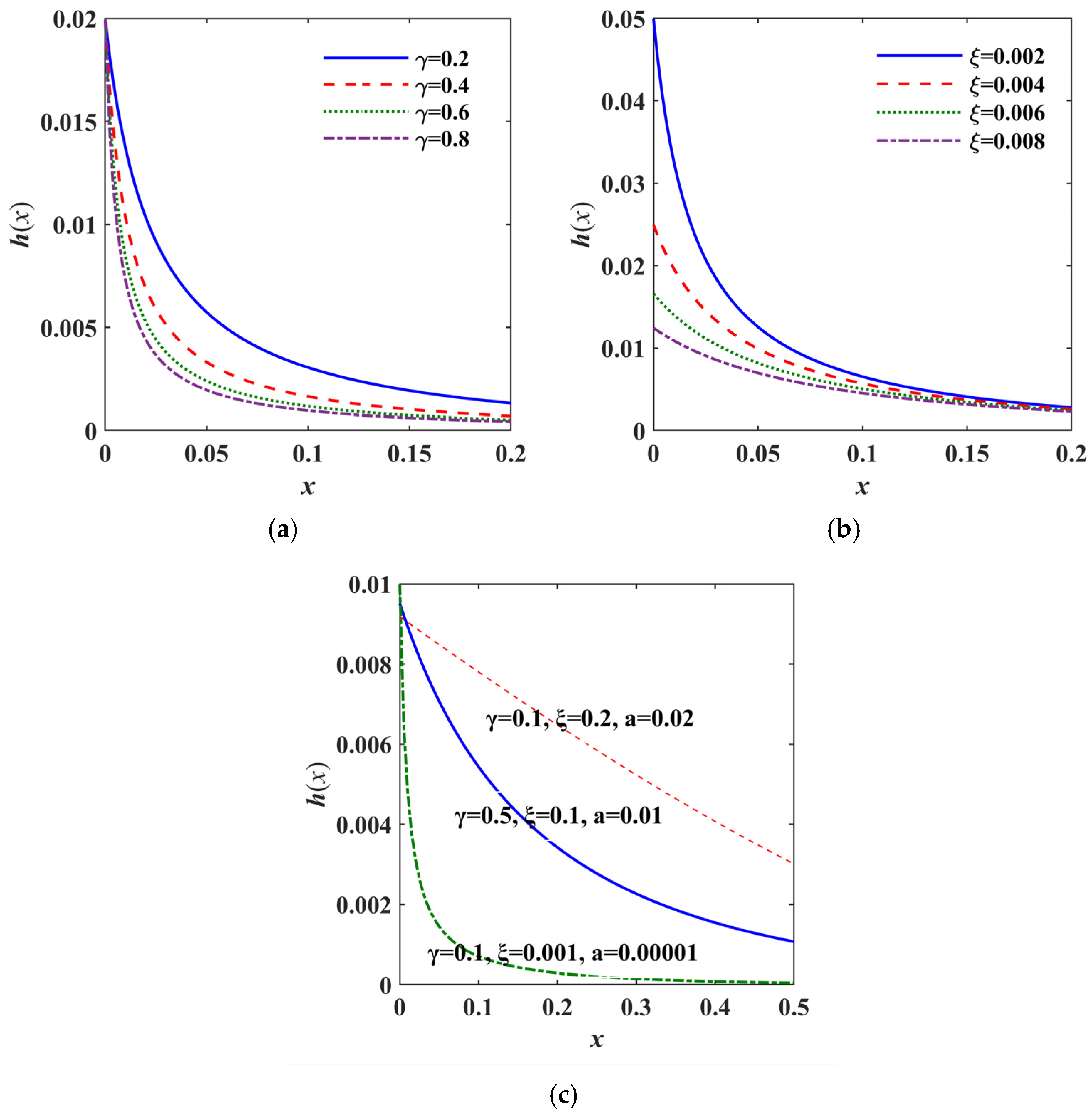 Applsci 15 02768 g008 Applsci 15 02768 g008