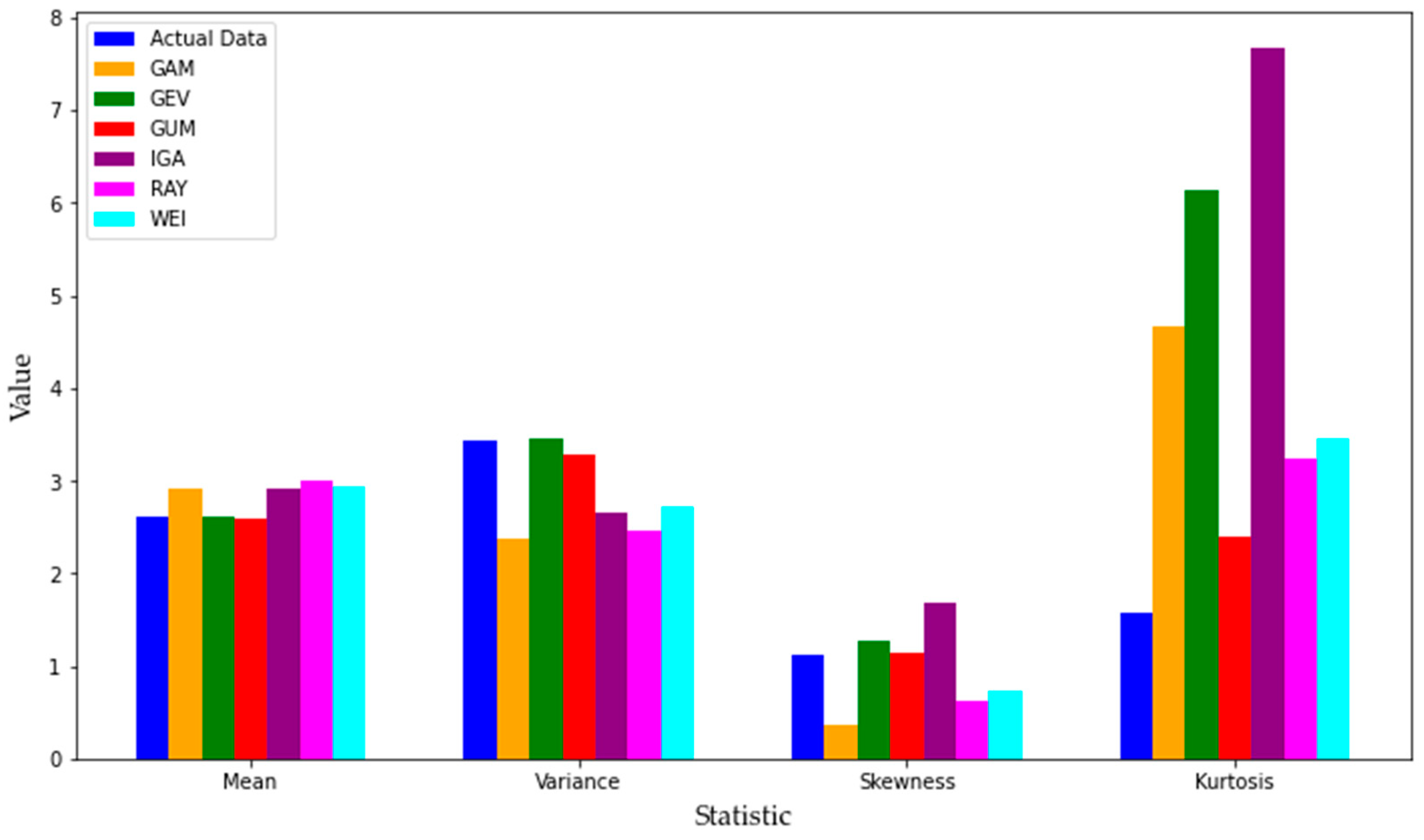 Applsci 15 02778 g004