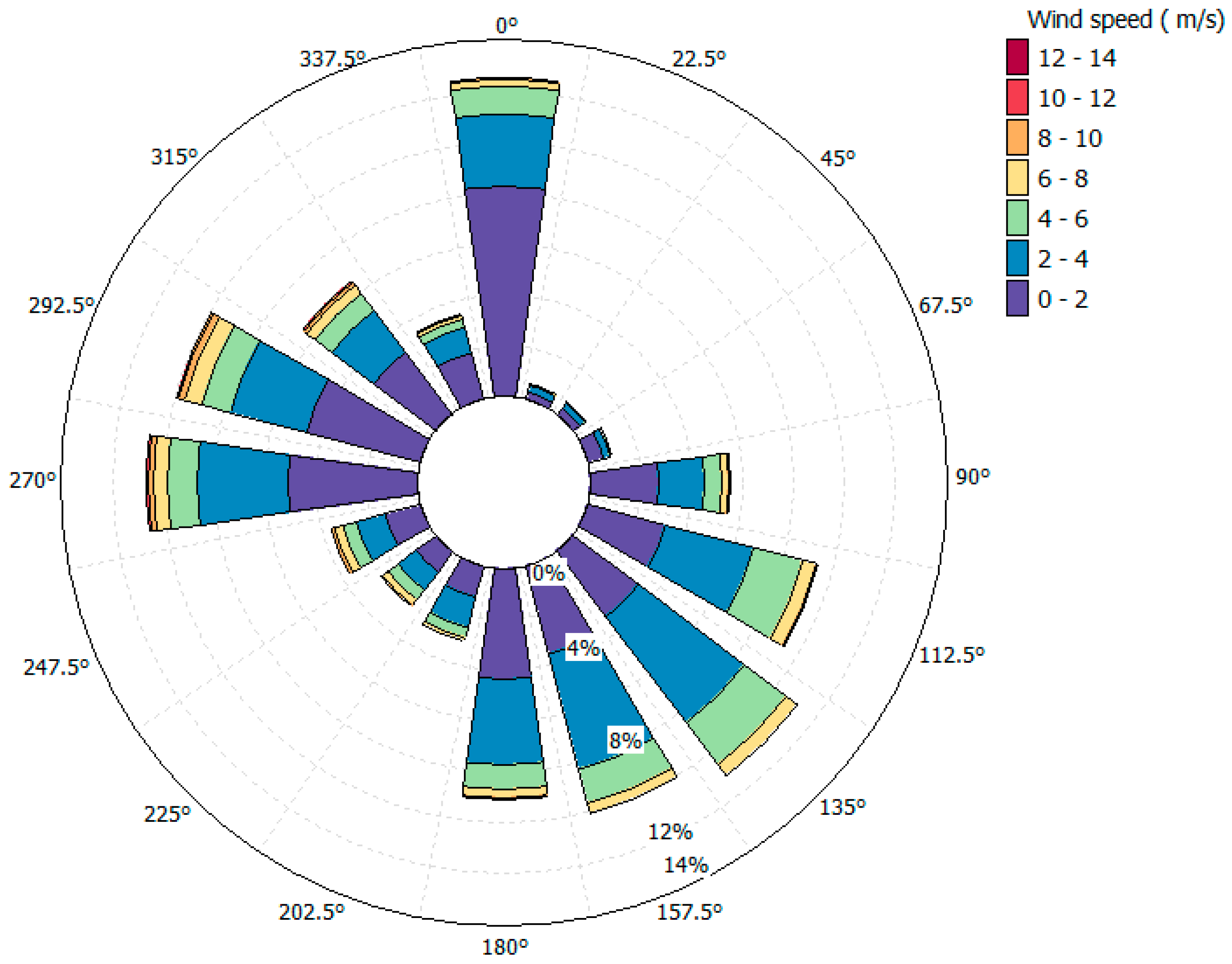 Applsci 15 02778 g009