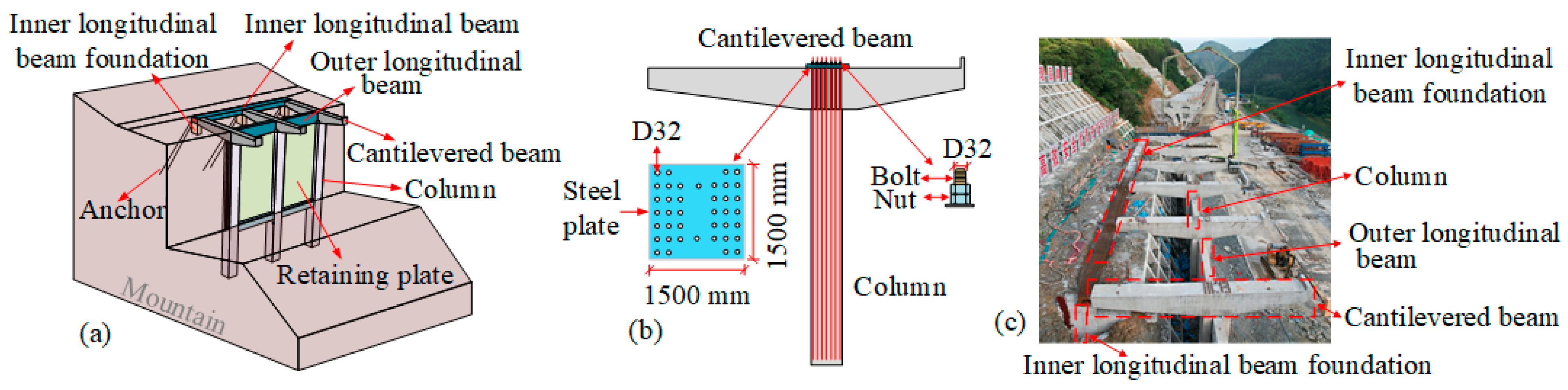 Applsci 15 02781 g001
