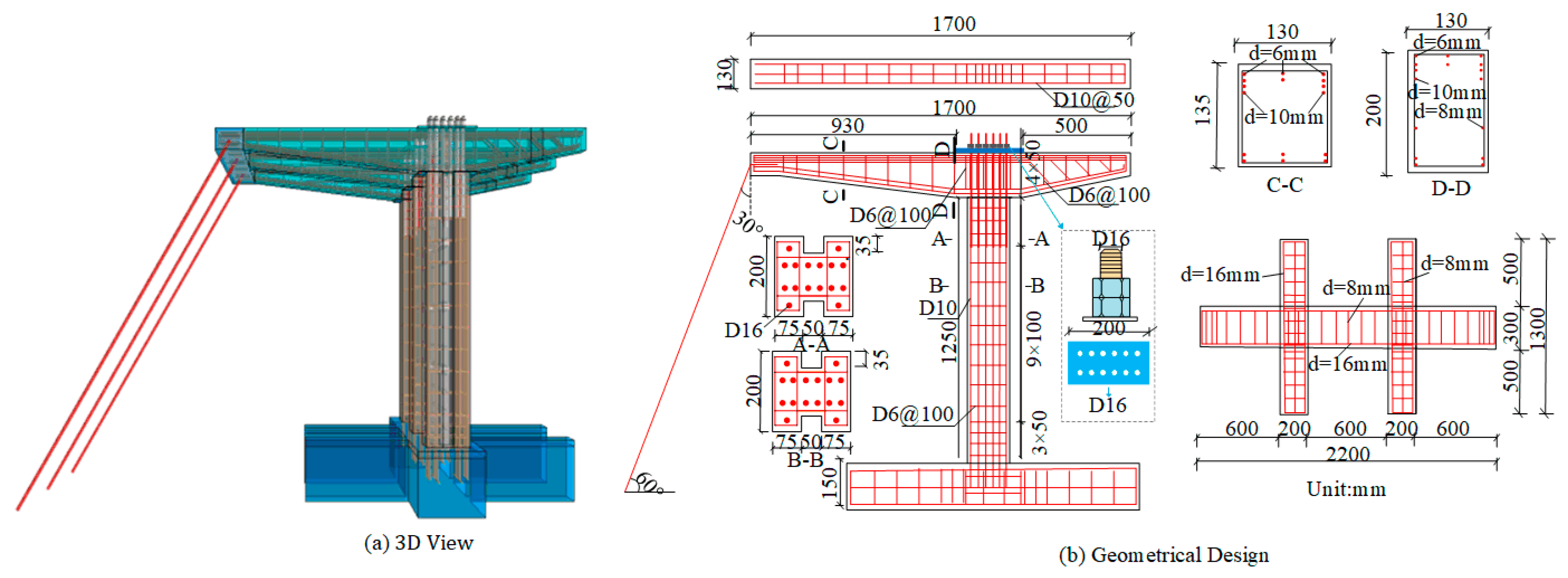 Applsci 15 02781 g002
