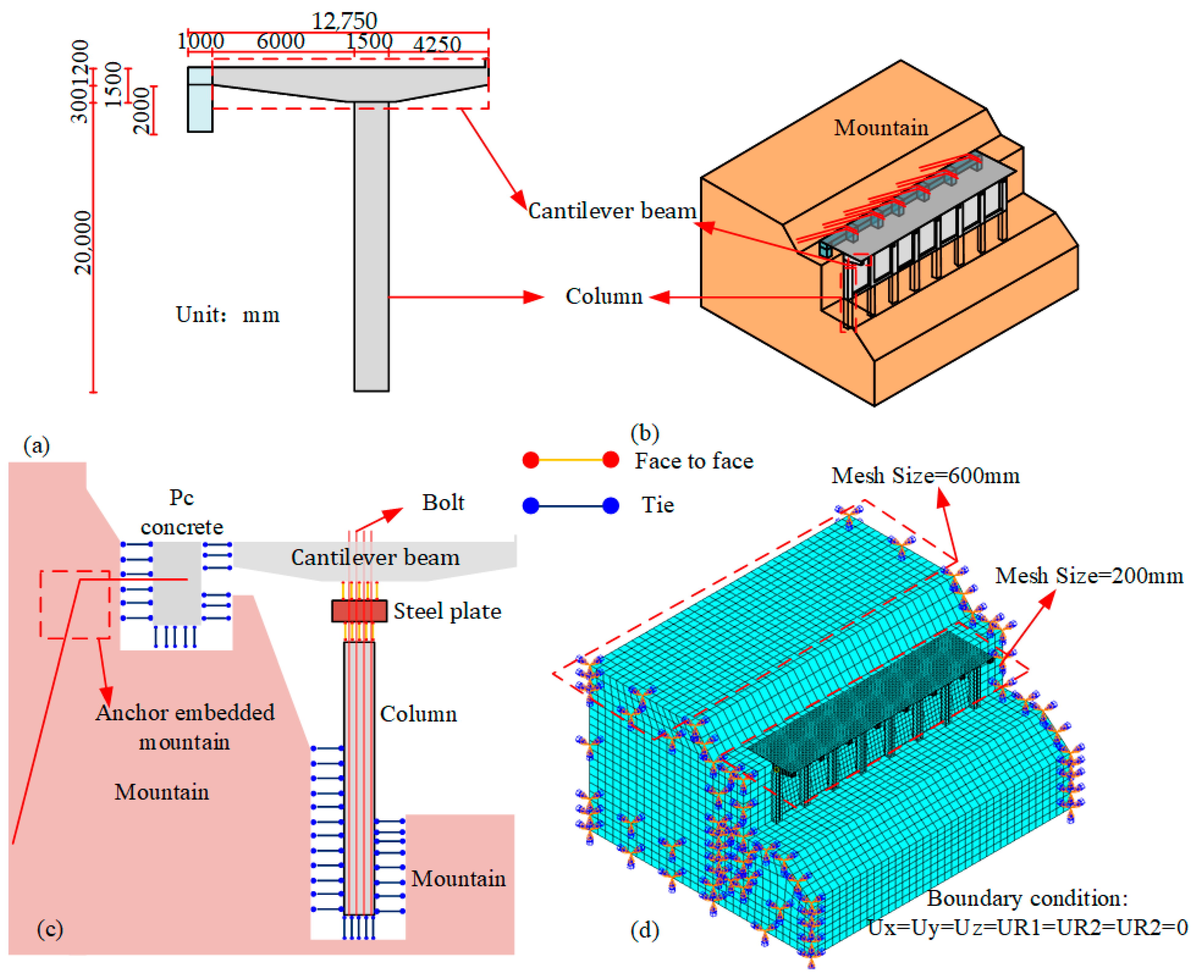 Applsci 15 02781 g009