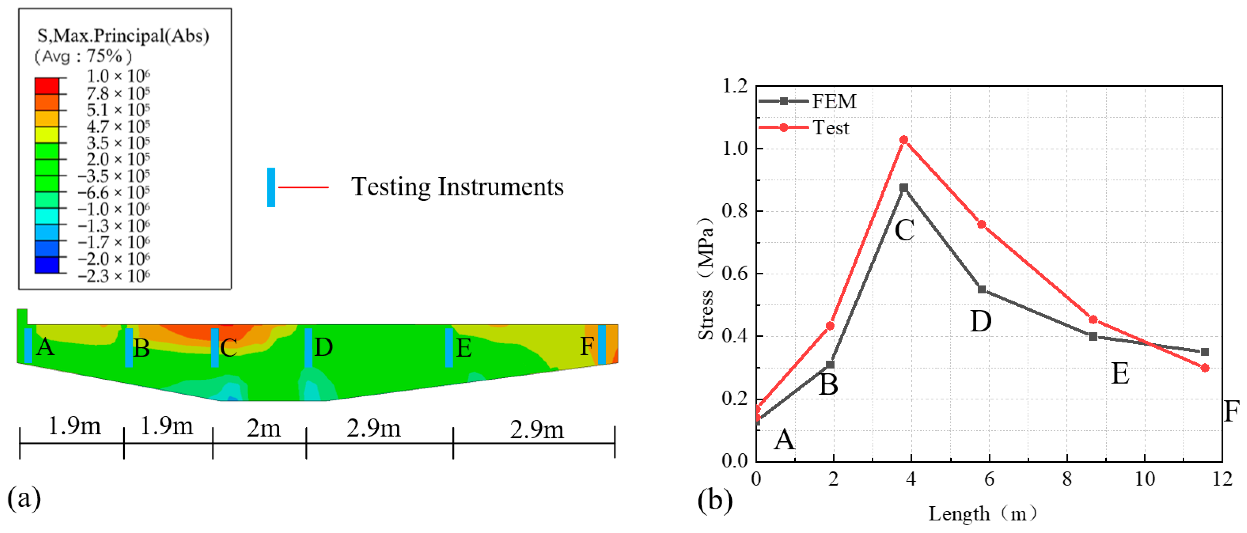 Applsci 15 02781 g010