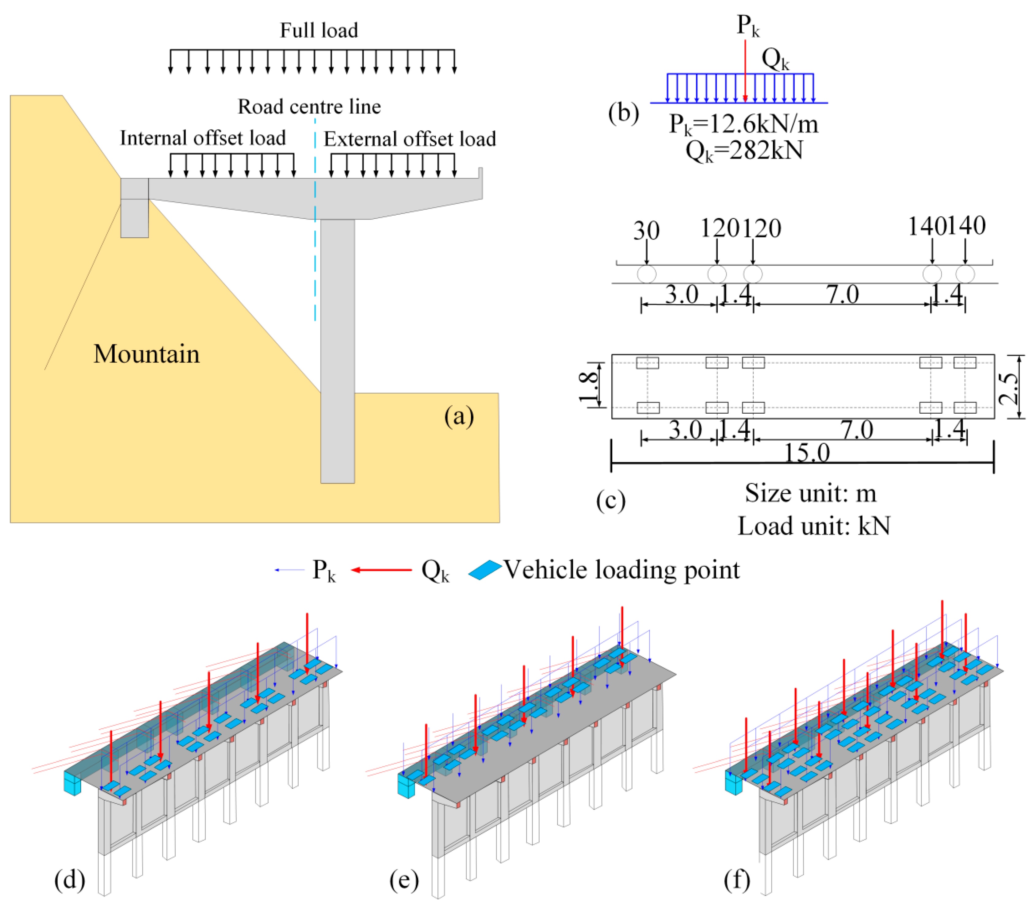 Applsci 15 02781 g011
