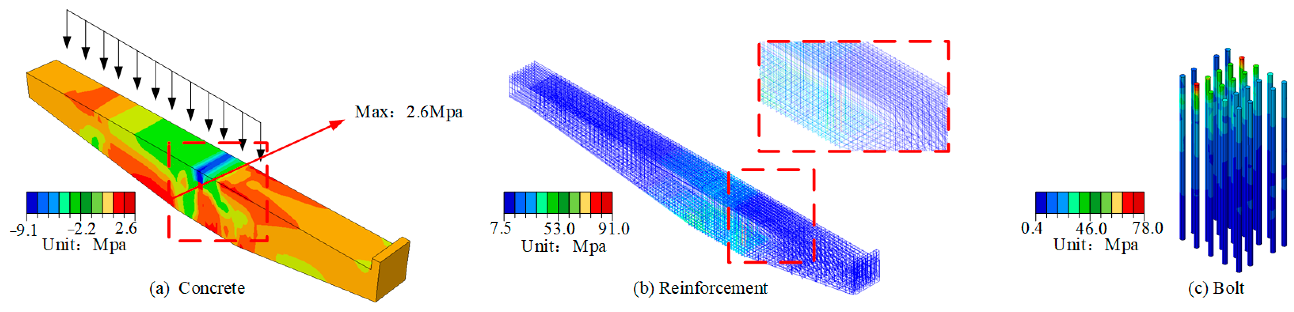 Applsci 15 02781 g013