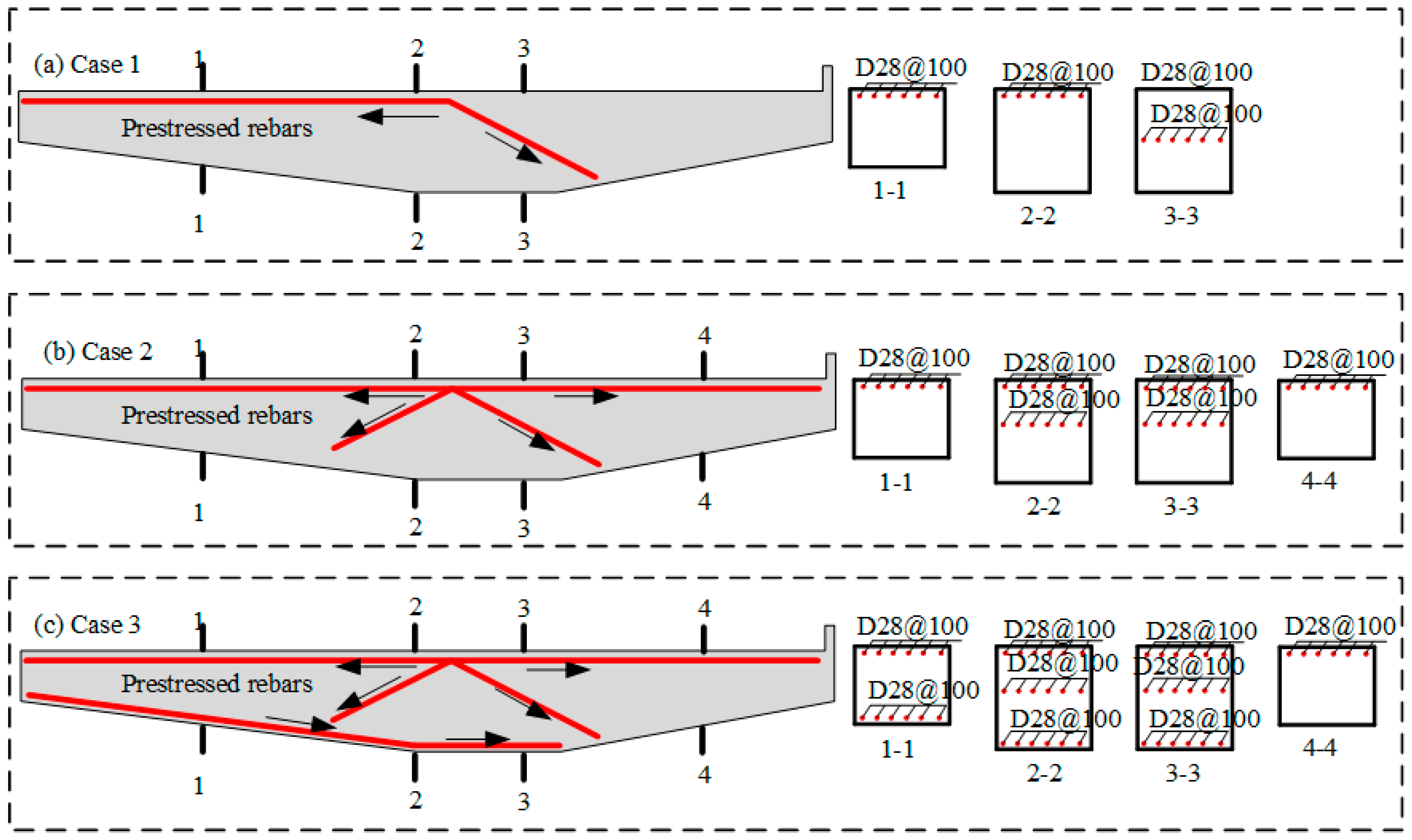 Applsci 15 02781 g015