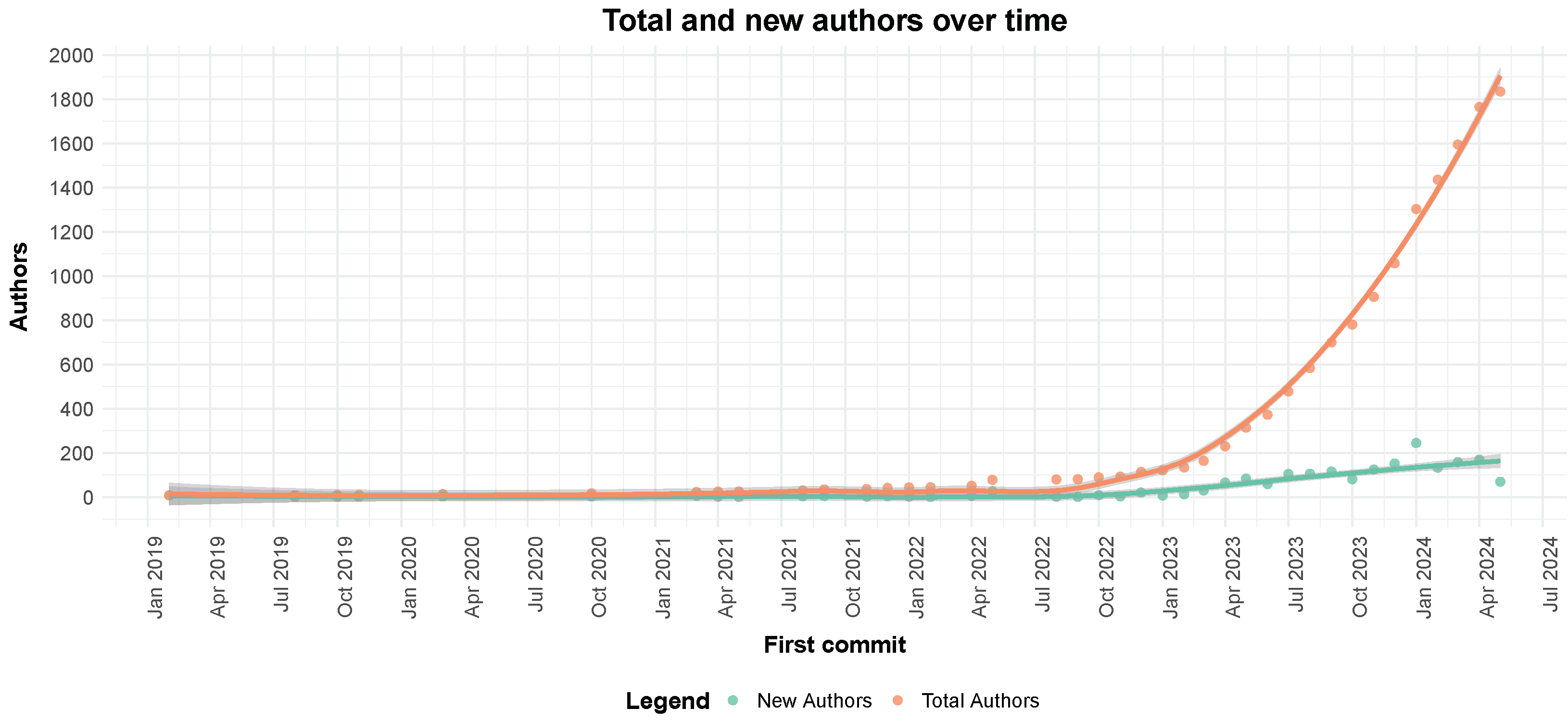 Applsci 15 02790 g001