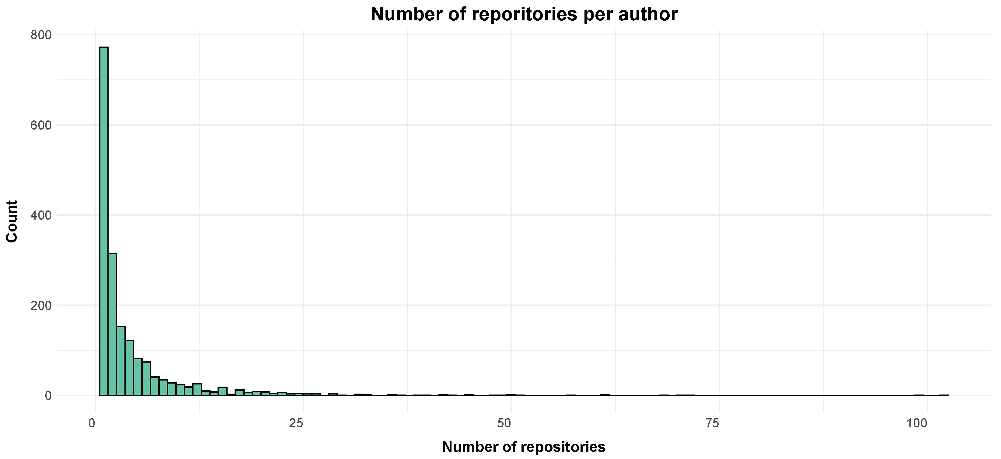 Applsci 15 02790 g002