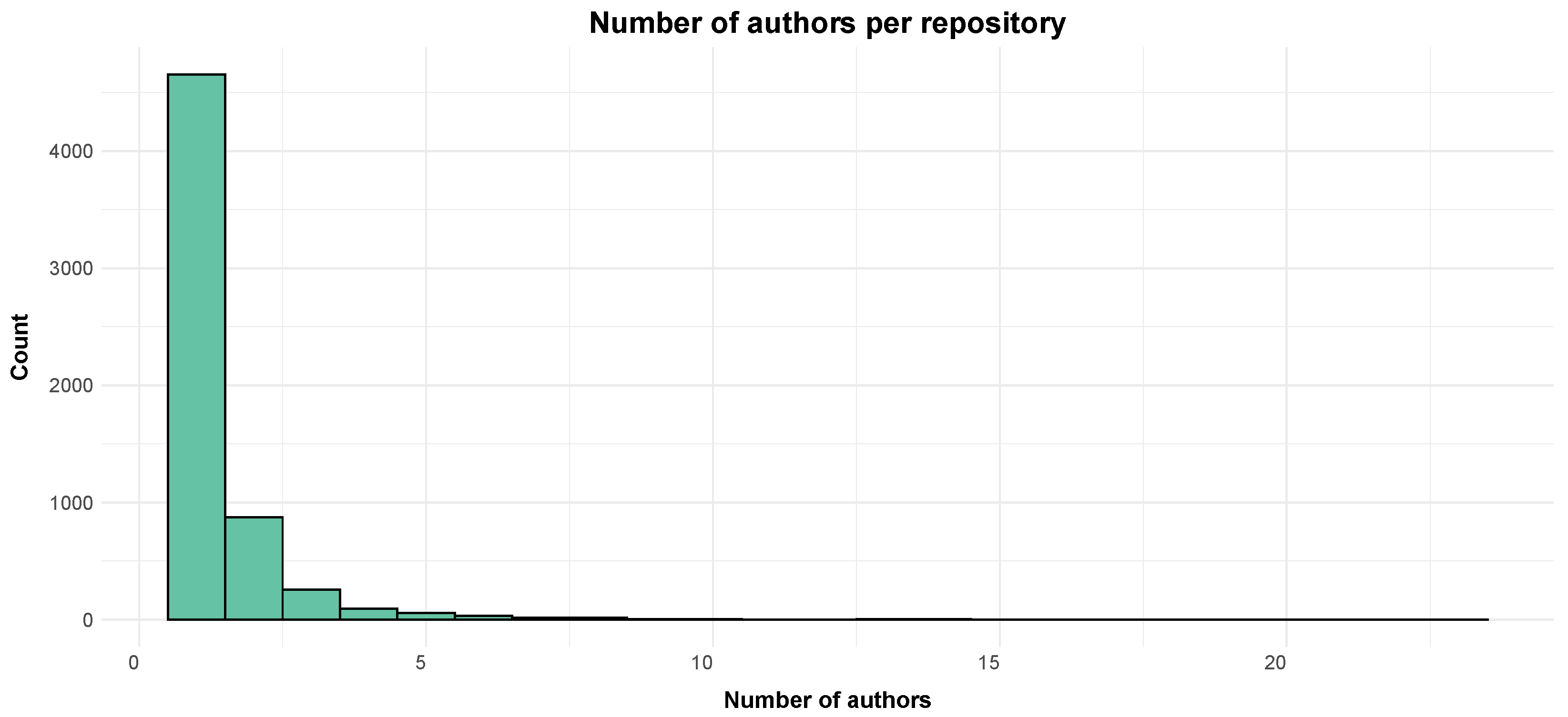 Applsci 15 02790 g003