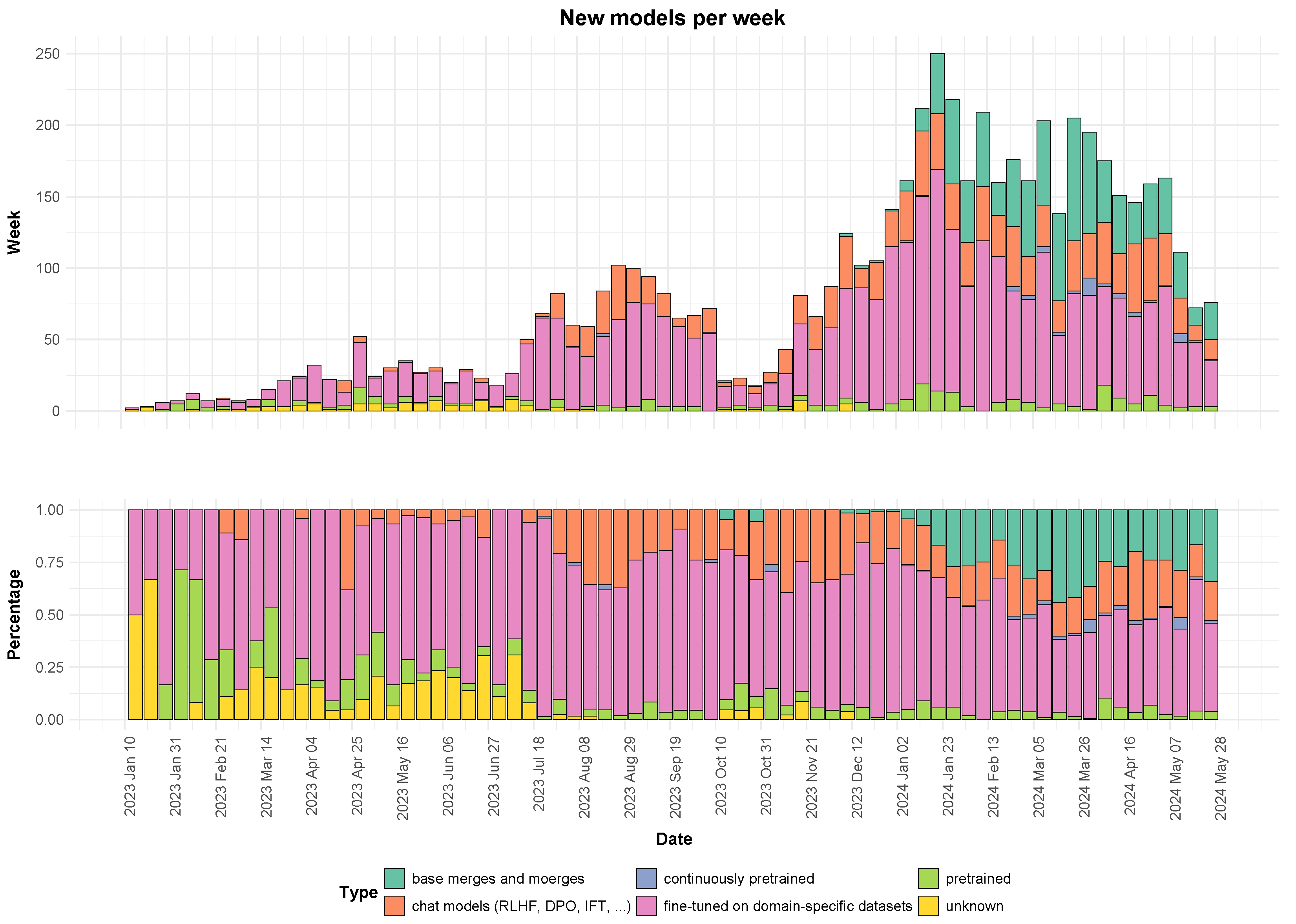 Applsci 15 02790 g004