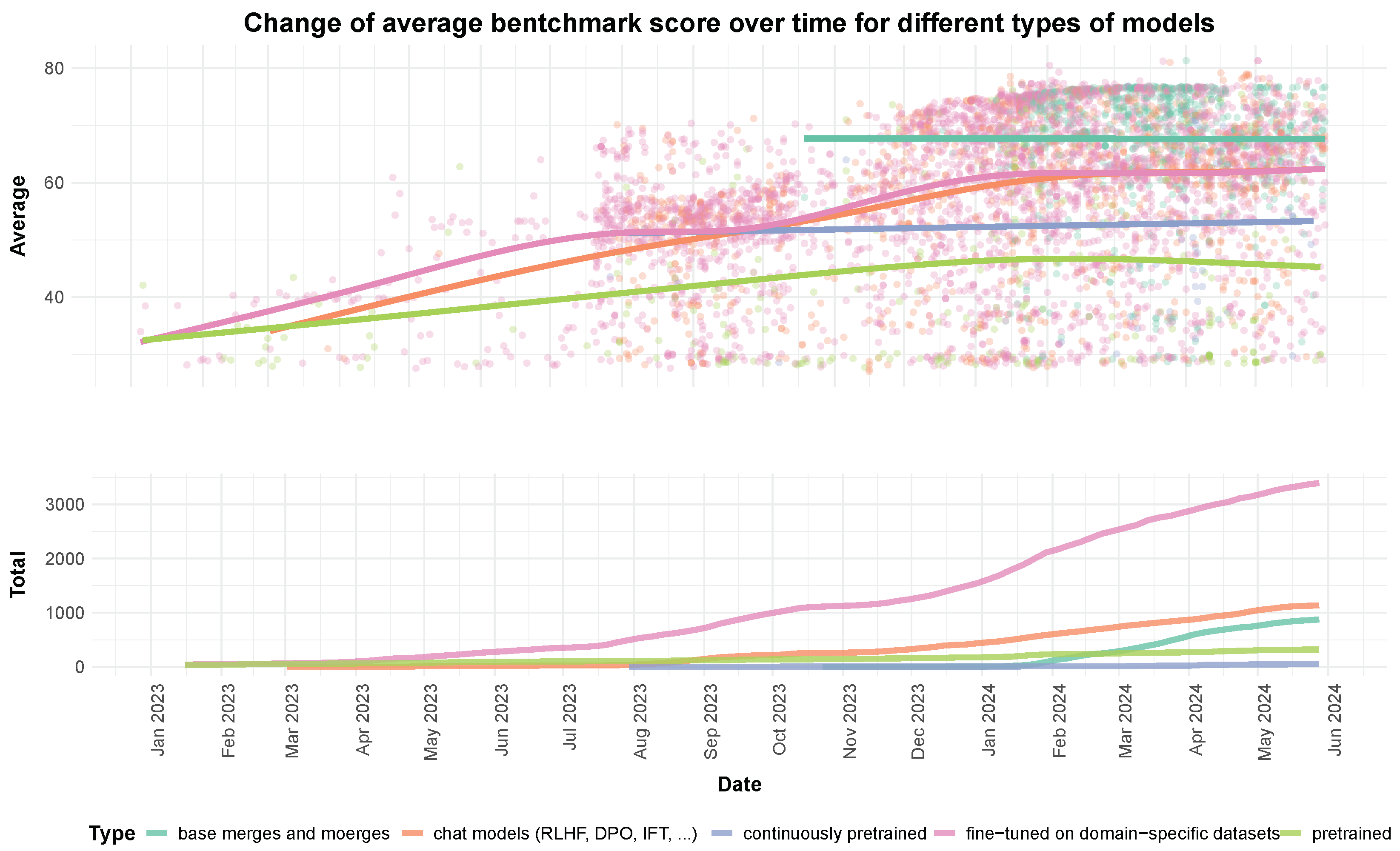 Applsci 15 02790 g007