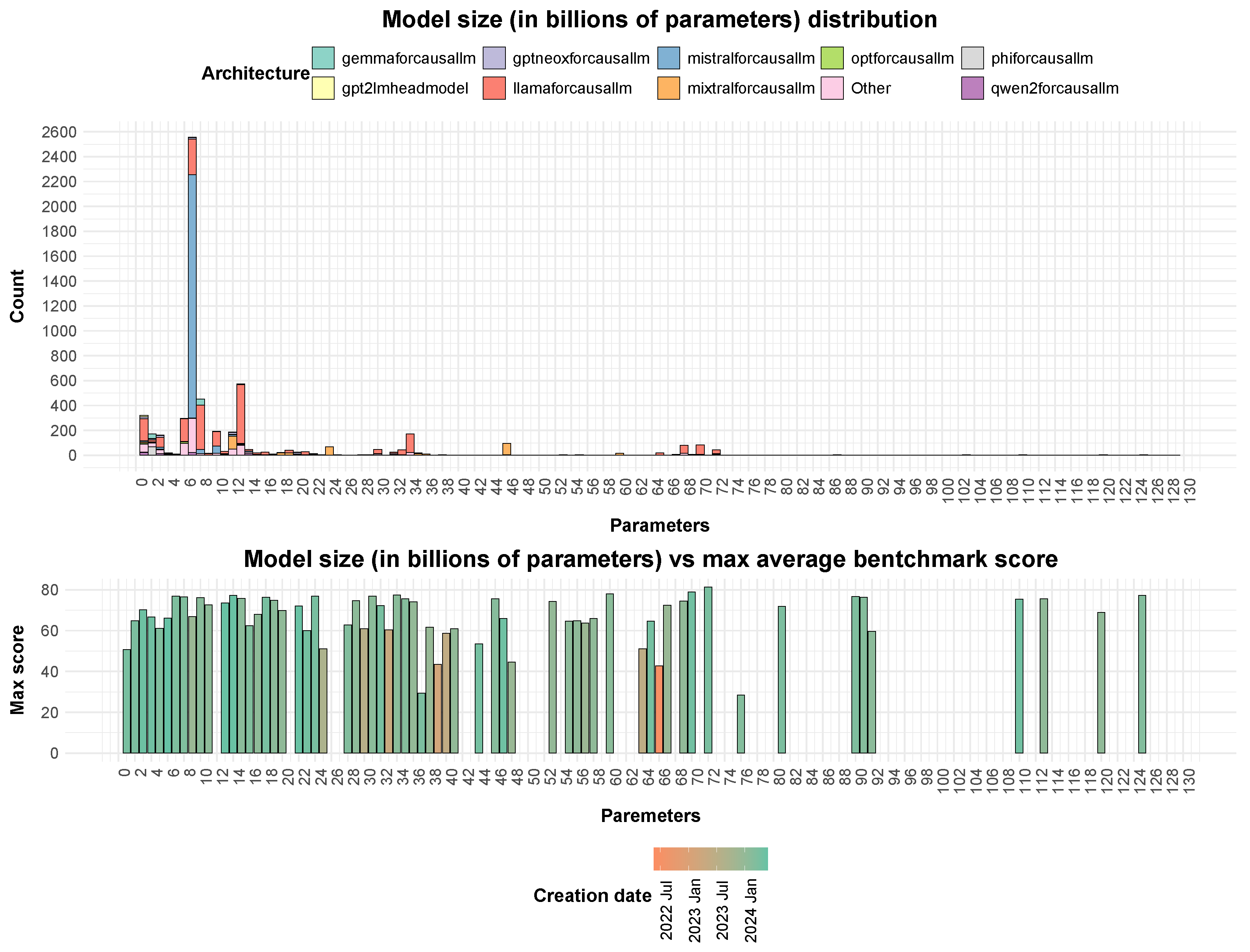 Applsci 15 02790 g008