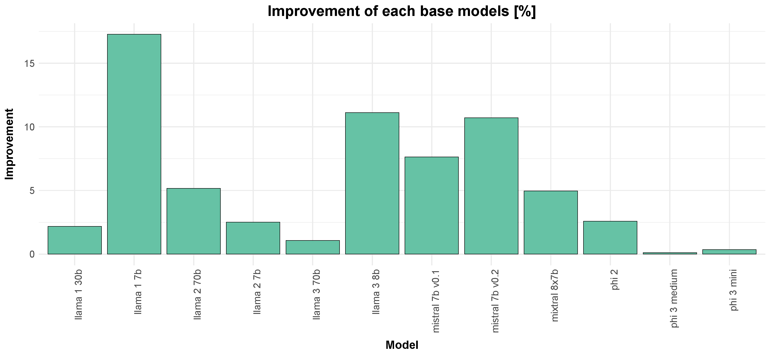 Applsci 15 02790 g011