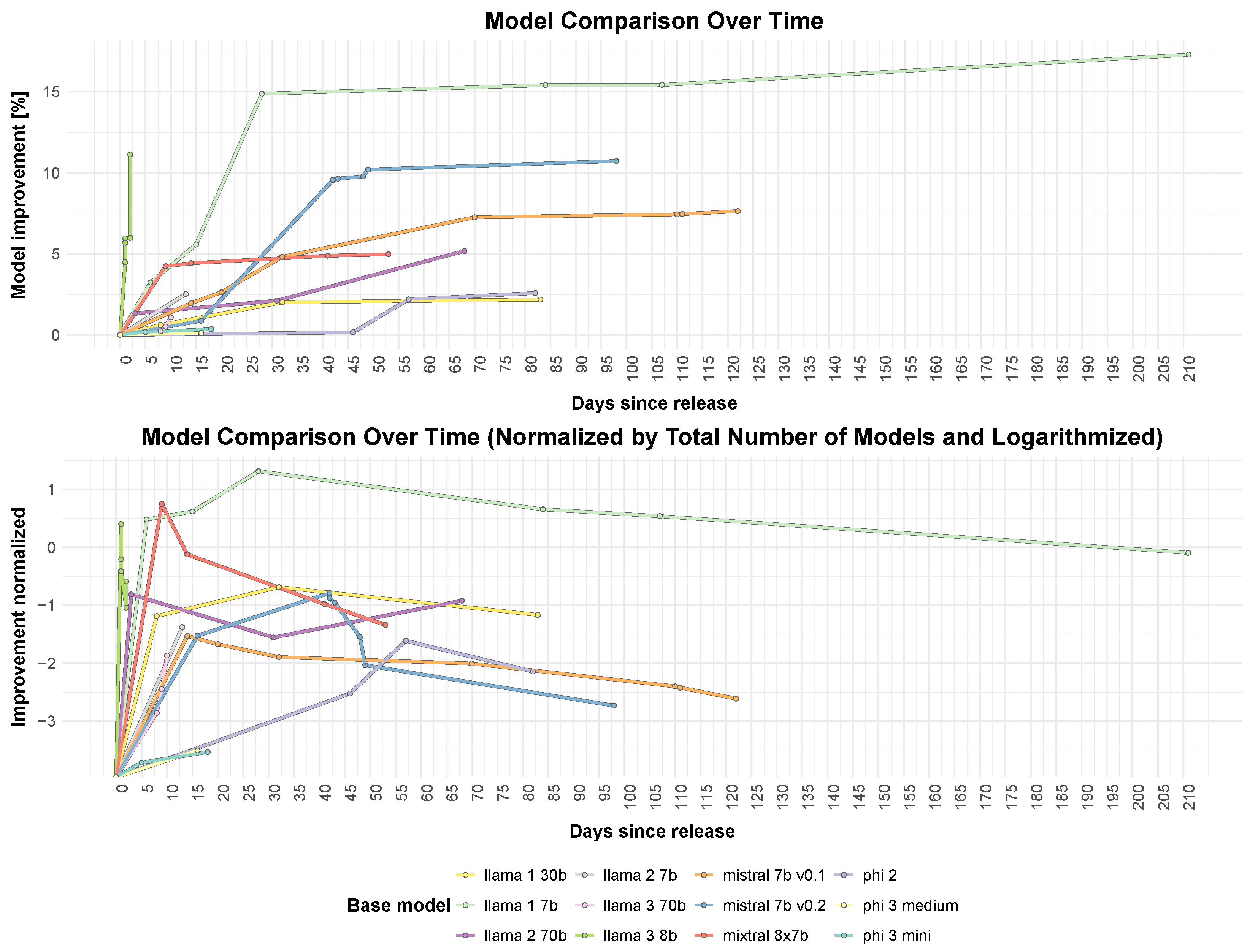 Applsci 15 02790 g012