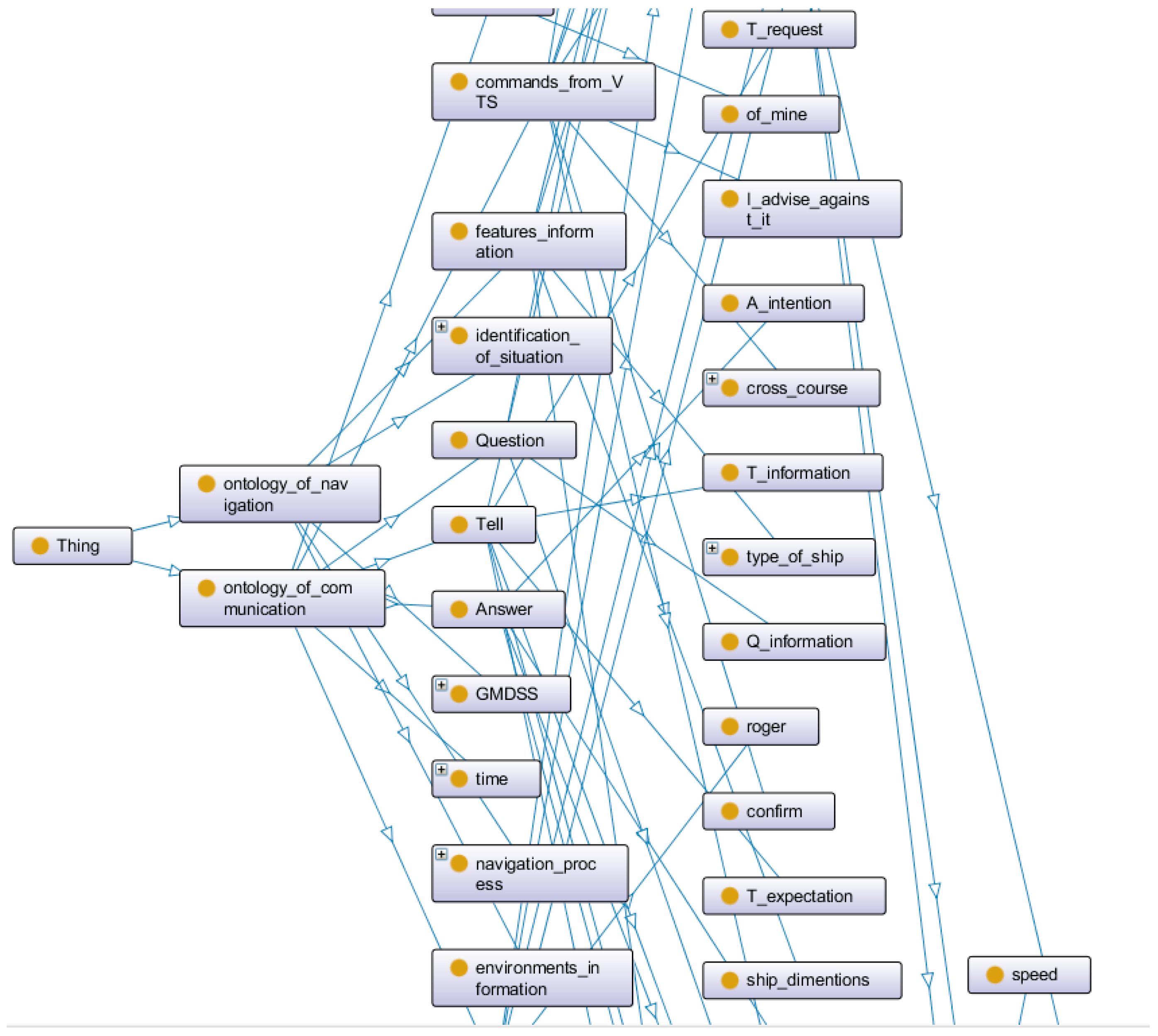 Applsci 15 02797 g002