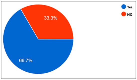 Applsci 15 02797 g007