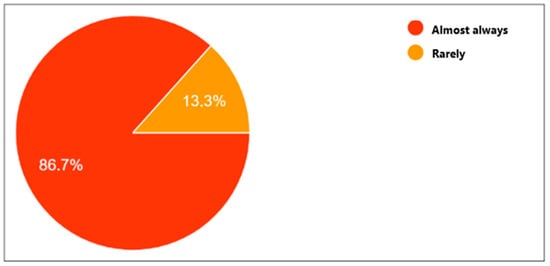 Applsci 15 02797 g008
