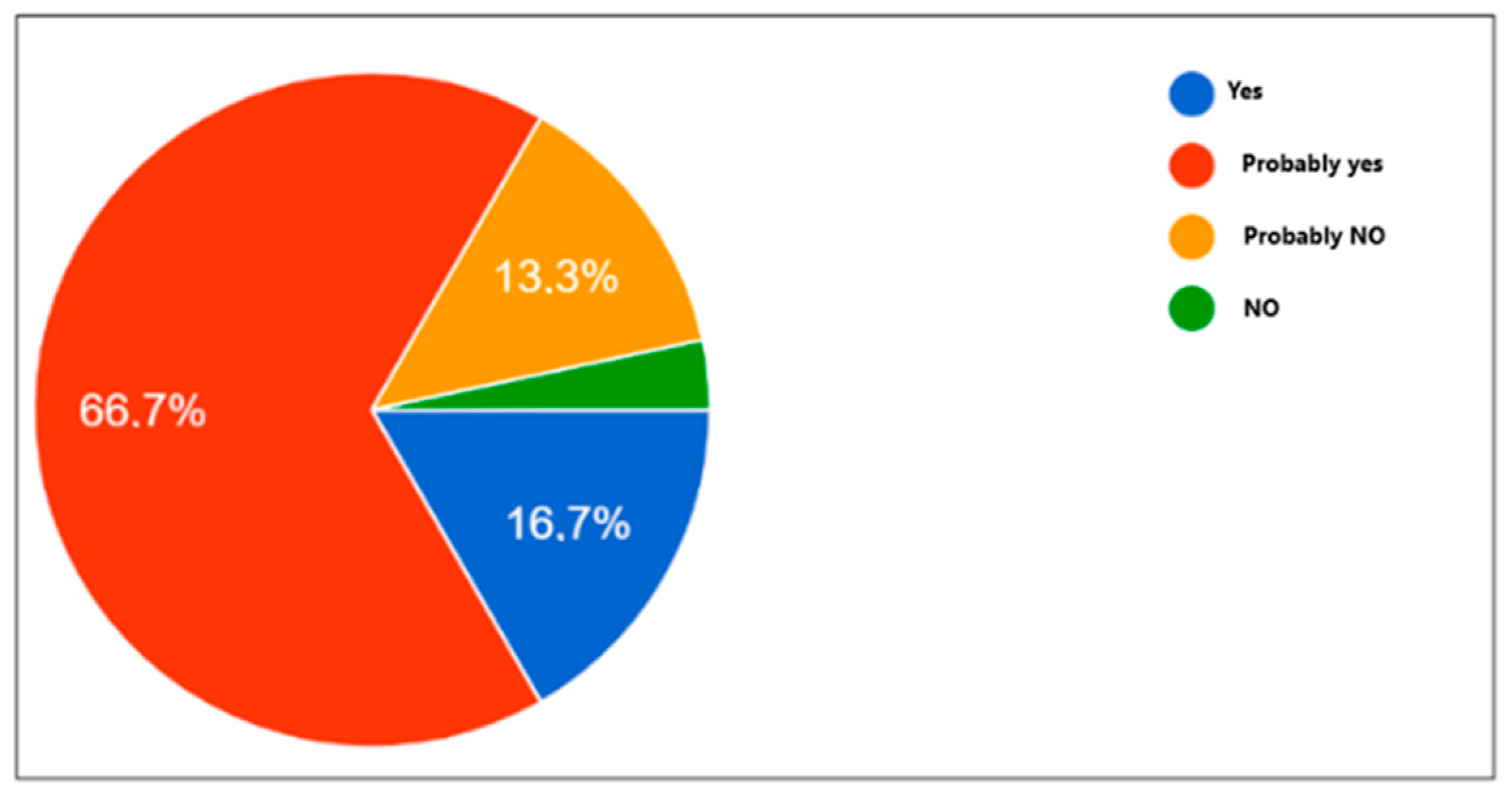 Applsci 15 02797 g011