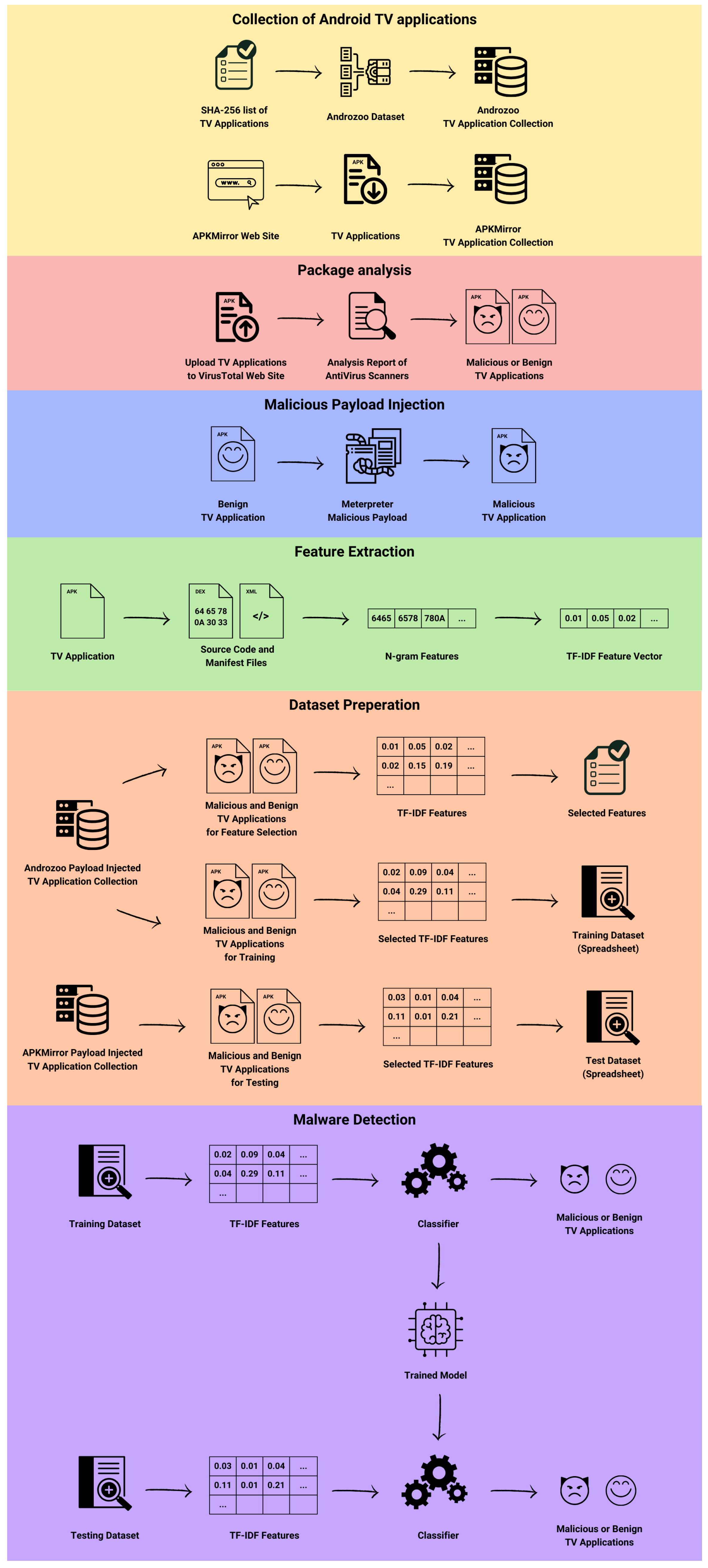 Applsci 15 02802 g001