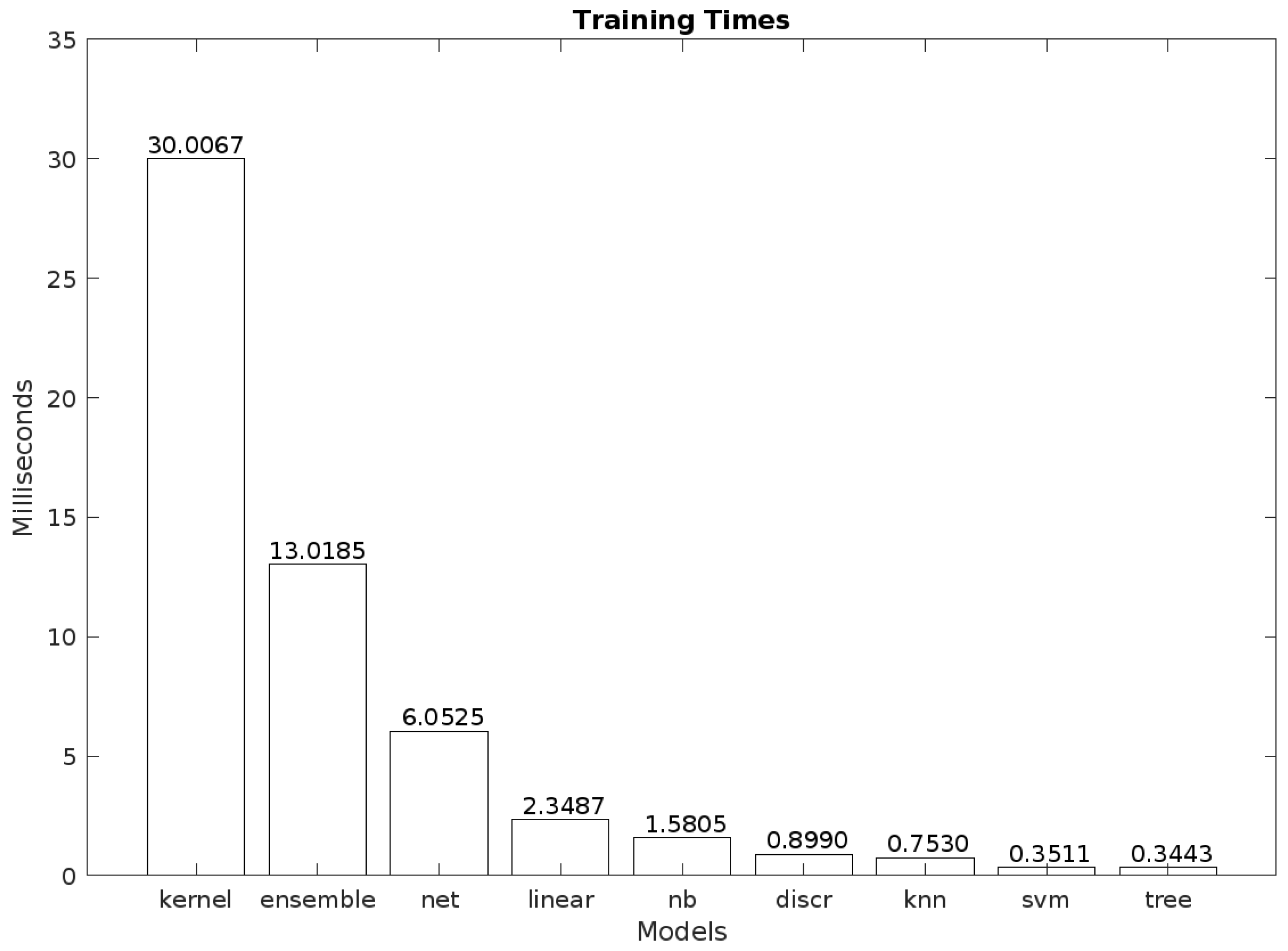 Applsci 15 02802 g004