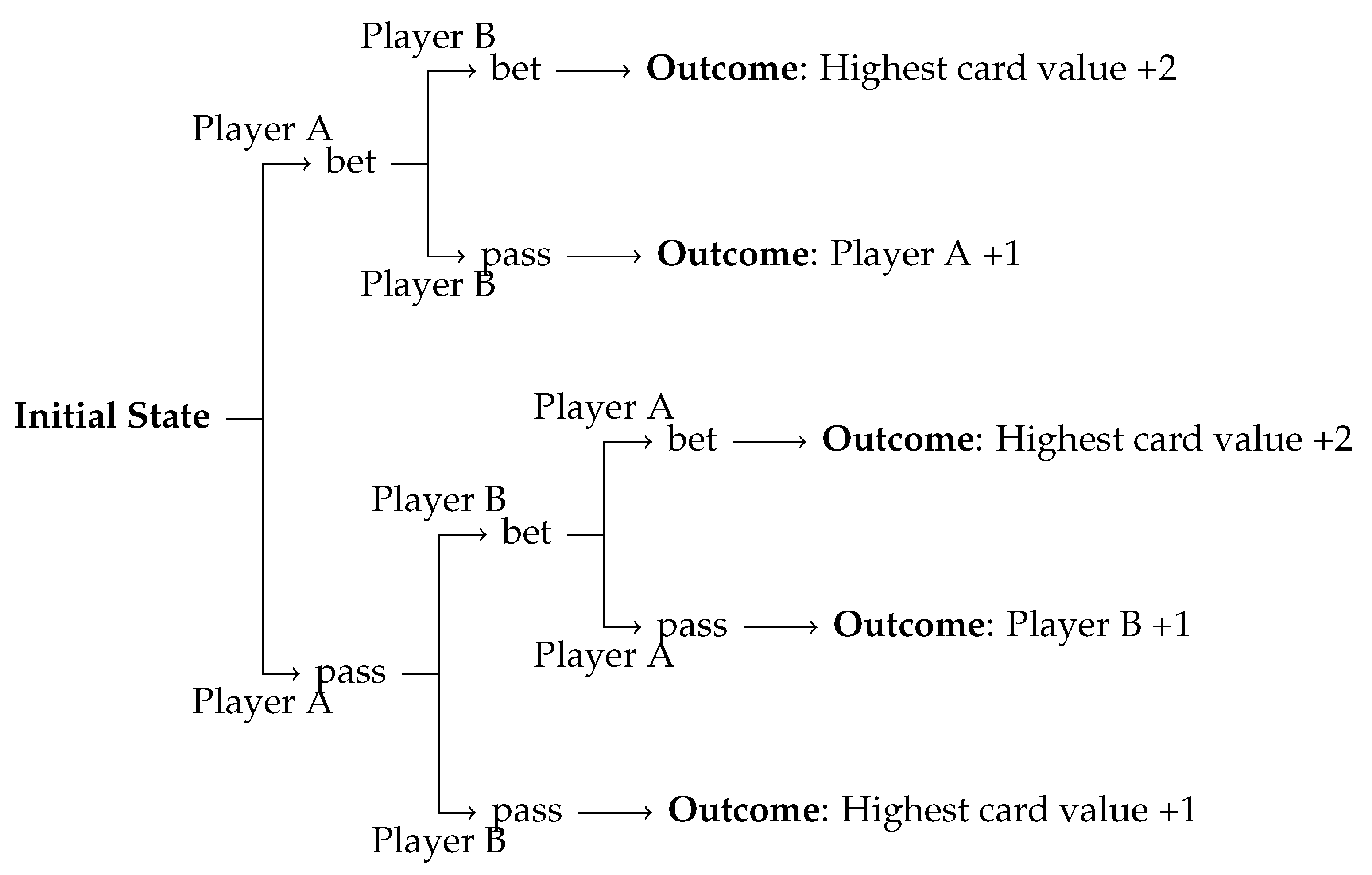 Applsci 15 02811 g002