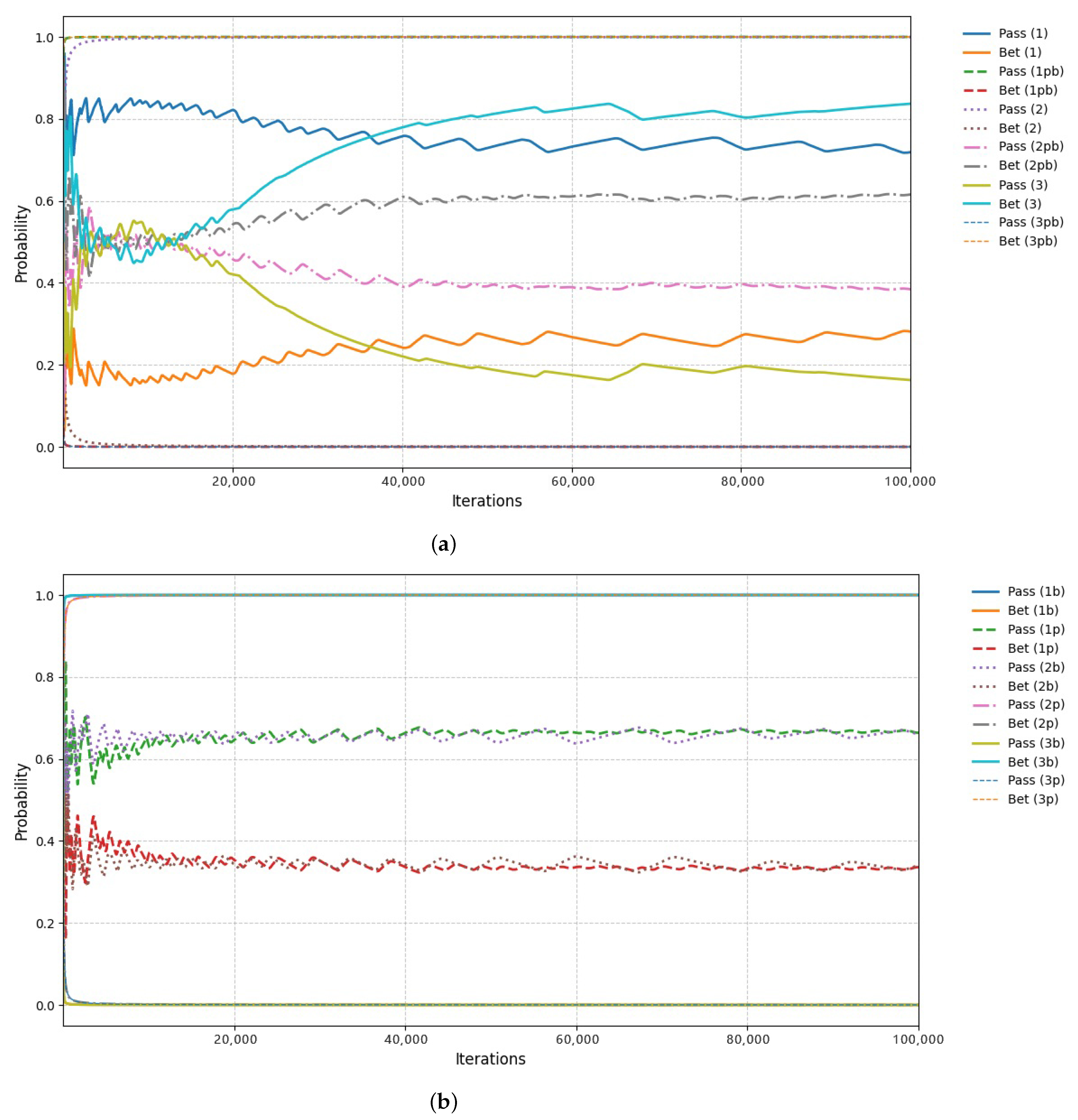Applsci 15 02811 g003