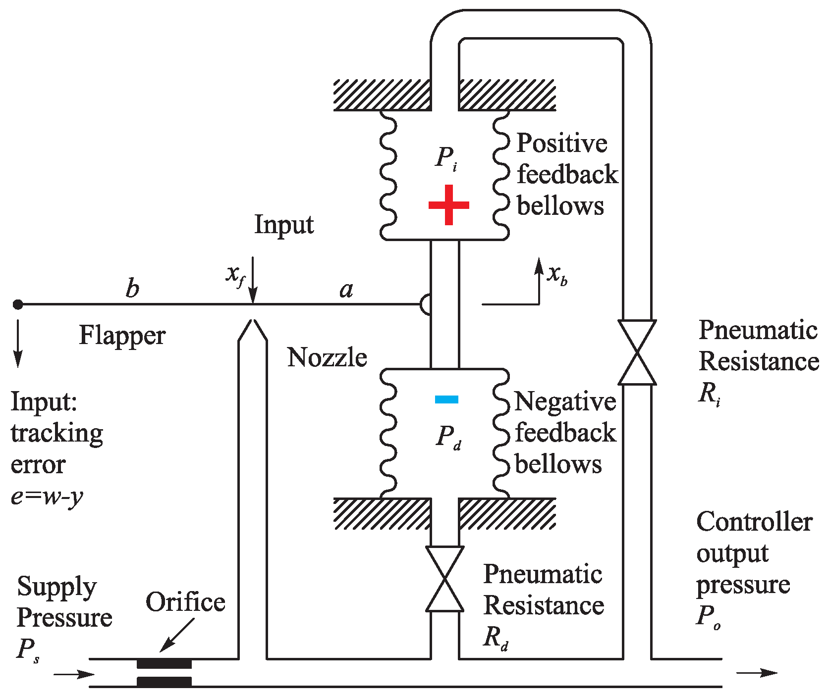 Applsci 15 02812 g001