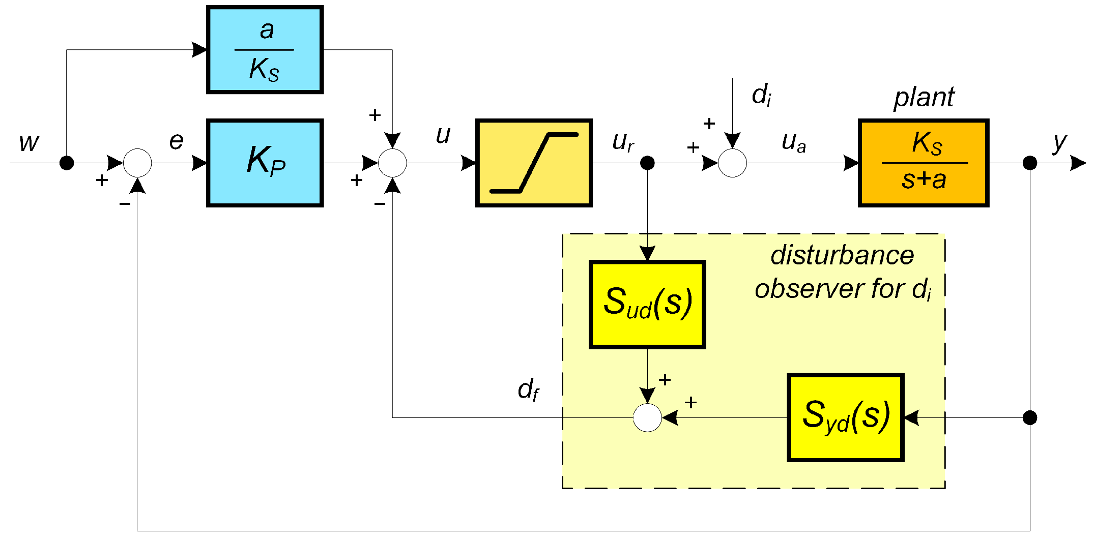 Applsci 15 02812 g002