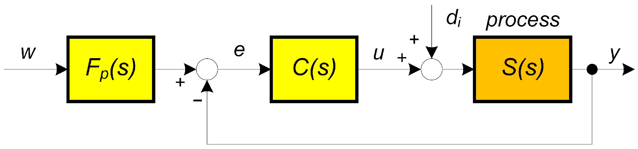 Applsci 15 02812 g004