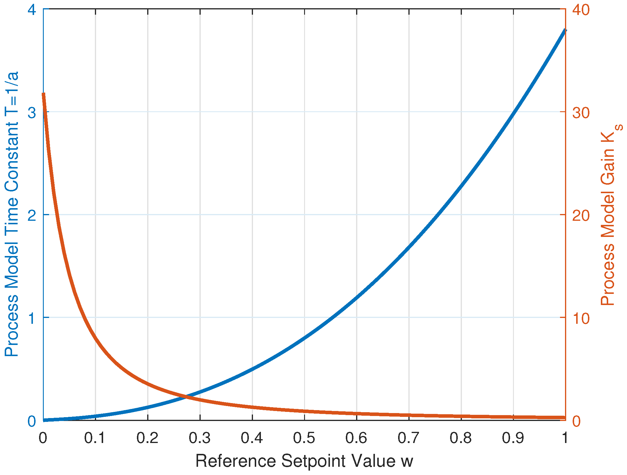 Applsci 15 02812 g006