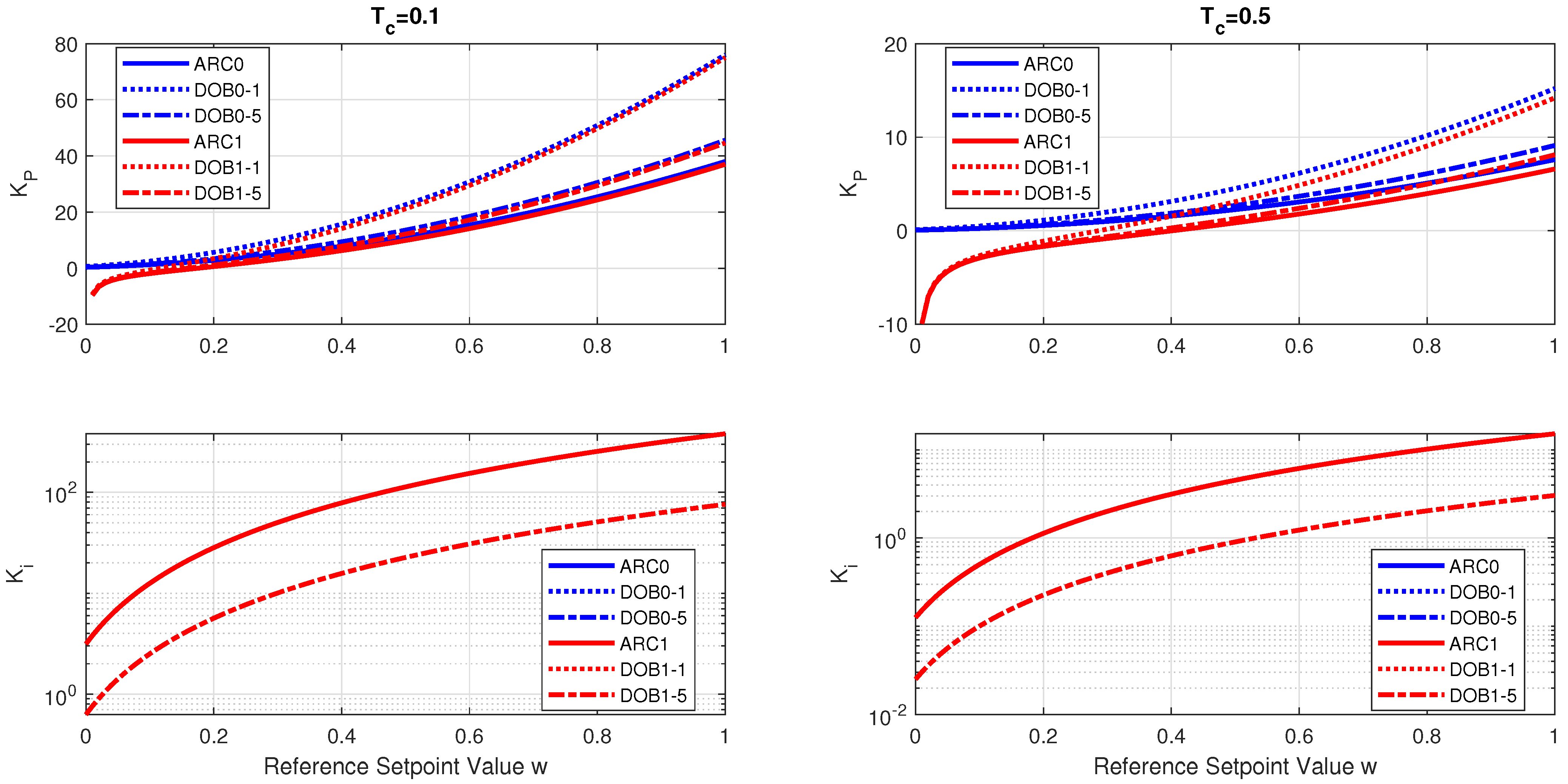 Applsci 15 02812 g007