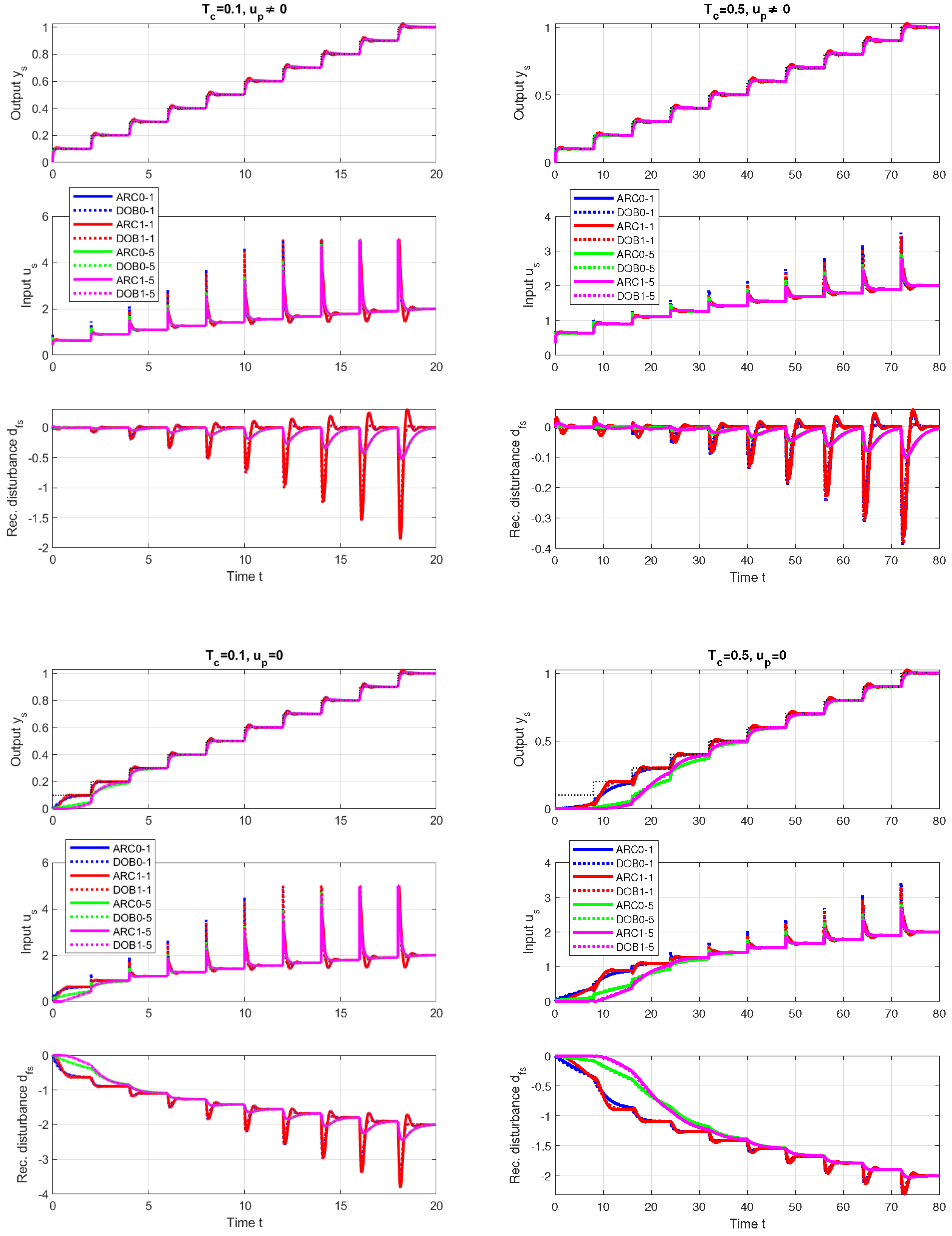 Applsci 15 02812 g008
