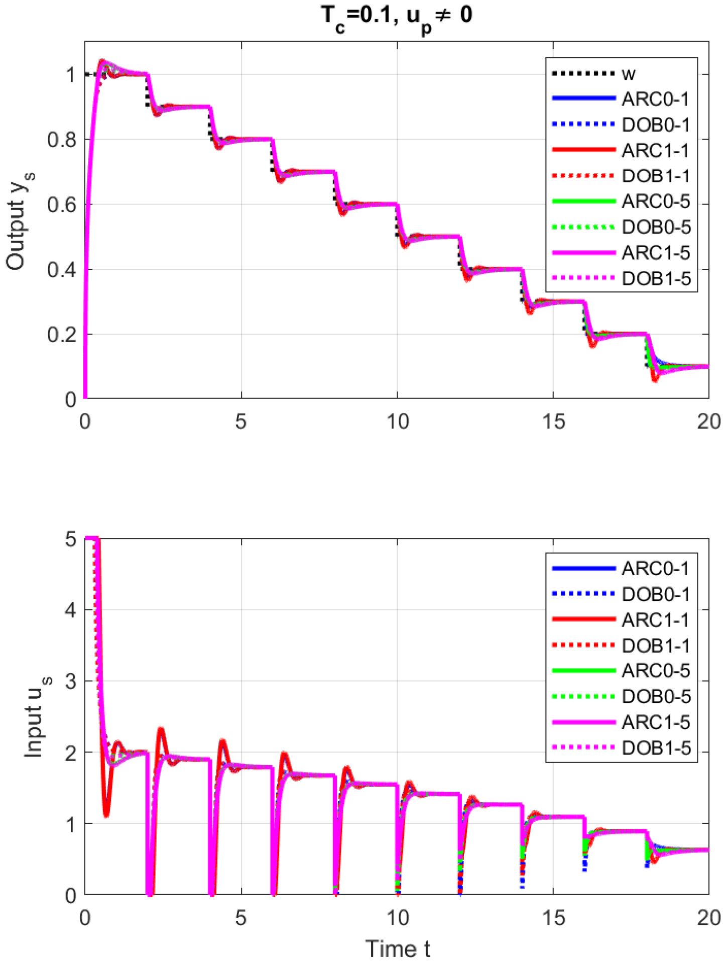 Applsci 15 02812 g010