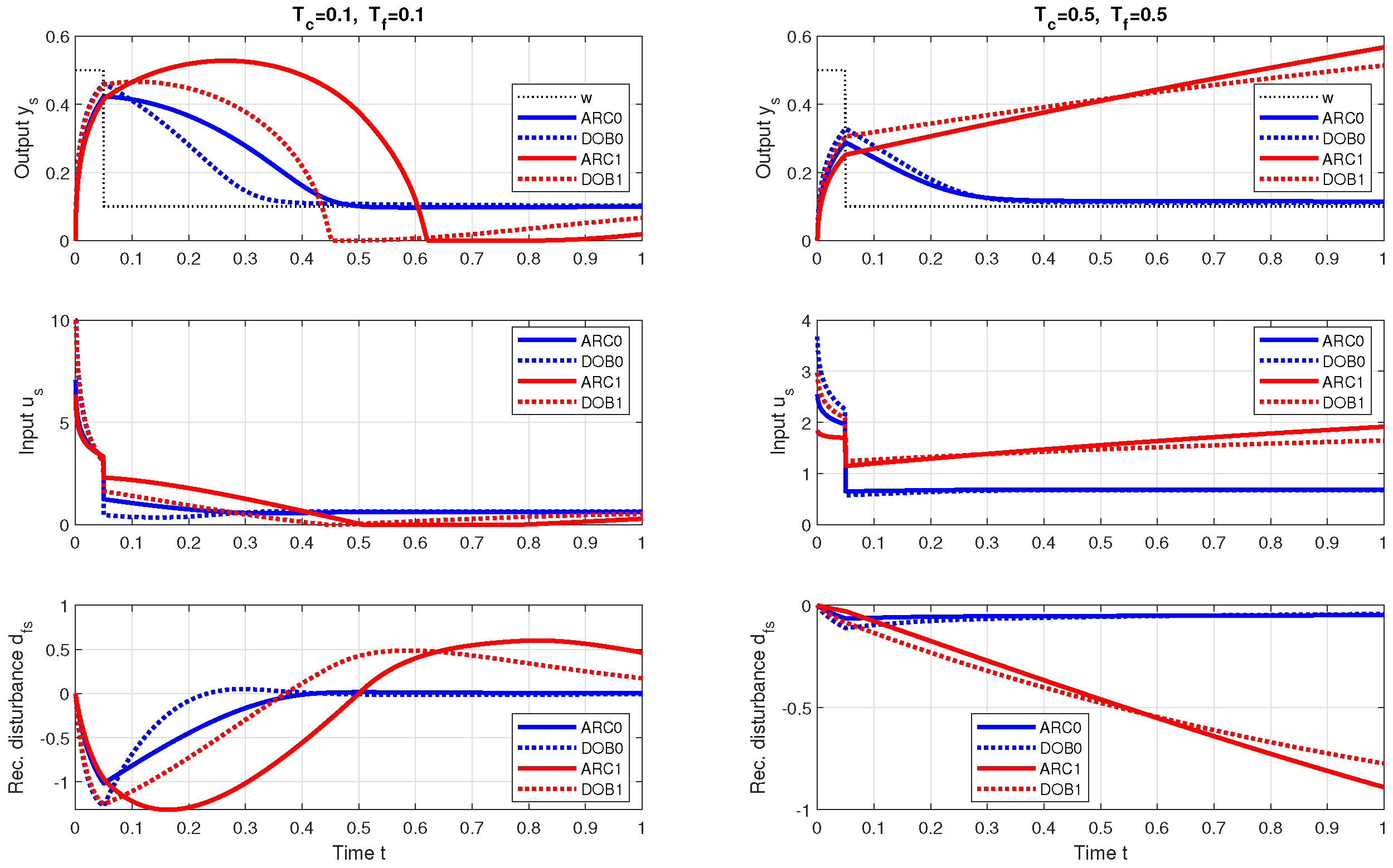 Applsci 15 02812 g011