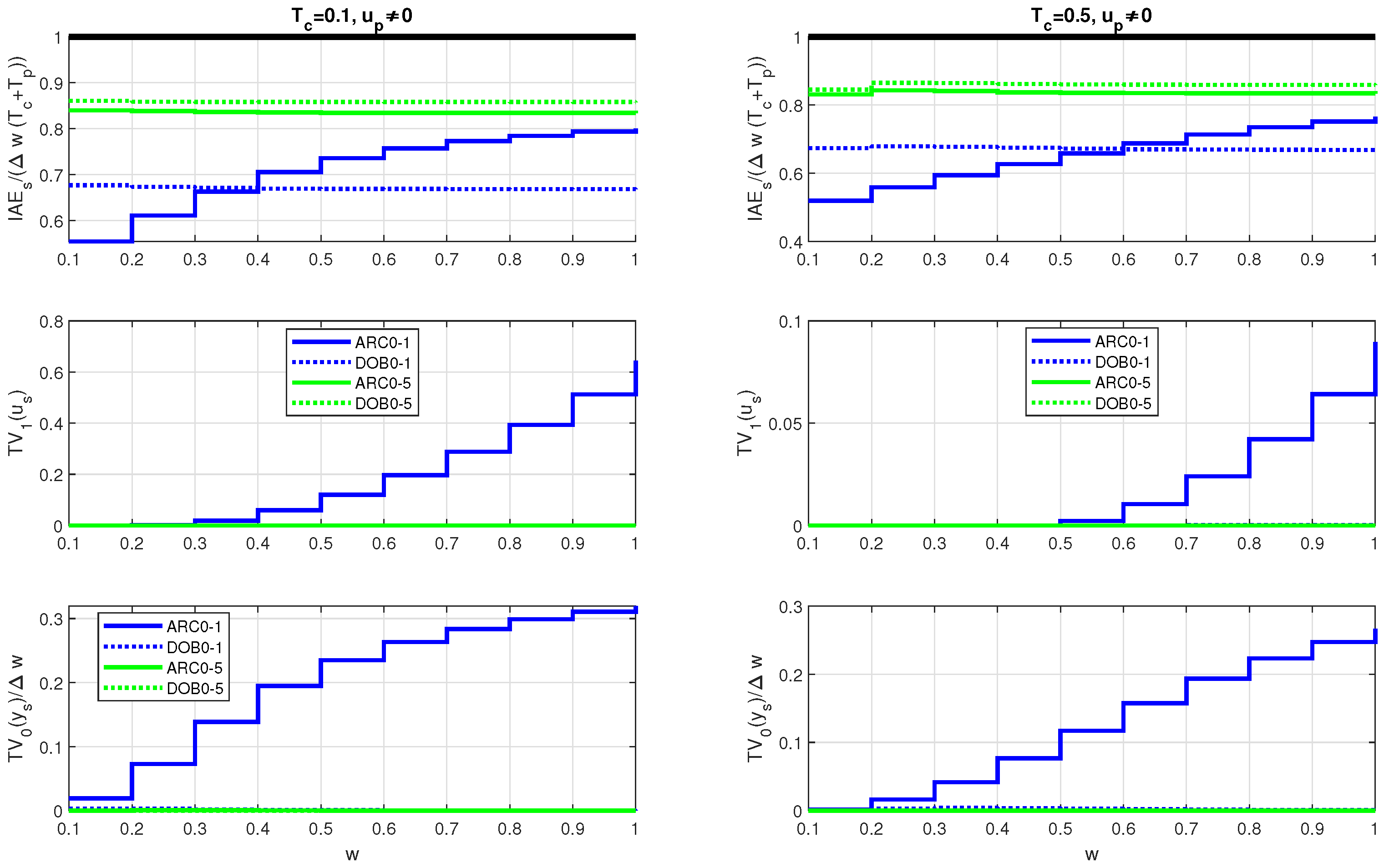 Applsci 15 02812 g013