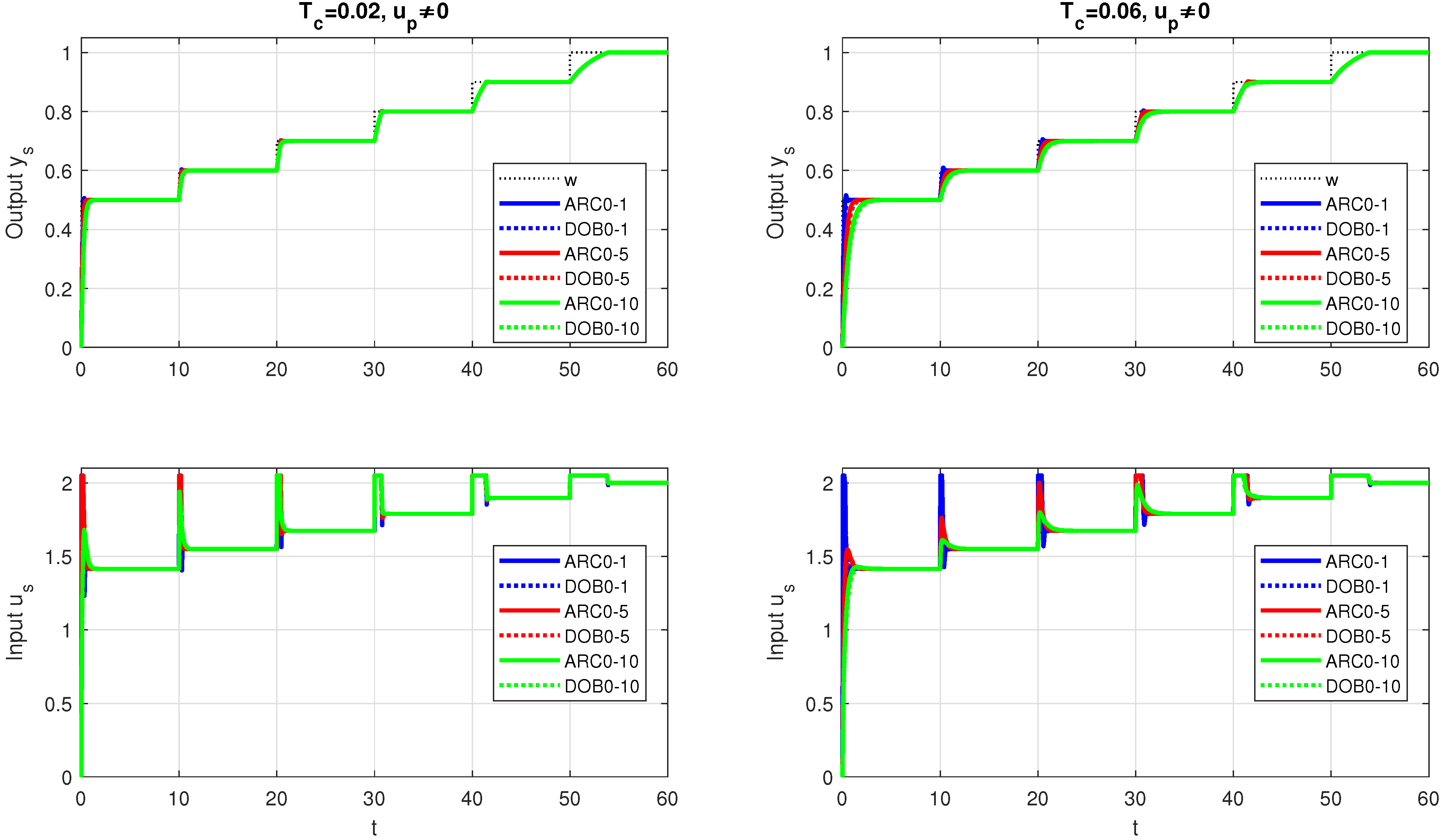 Applsci 15 02812 g014