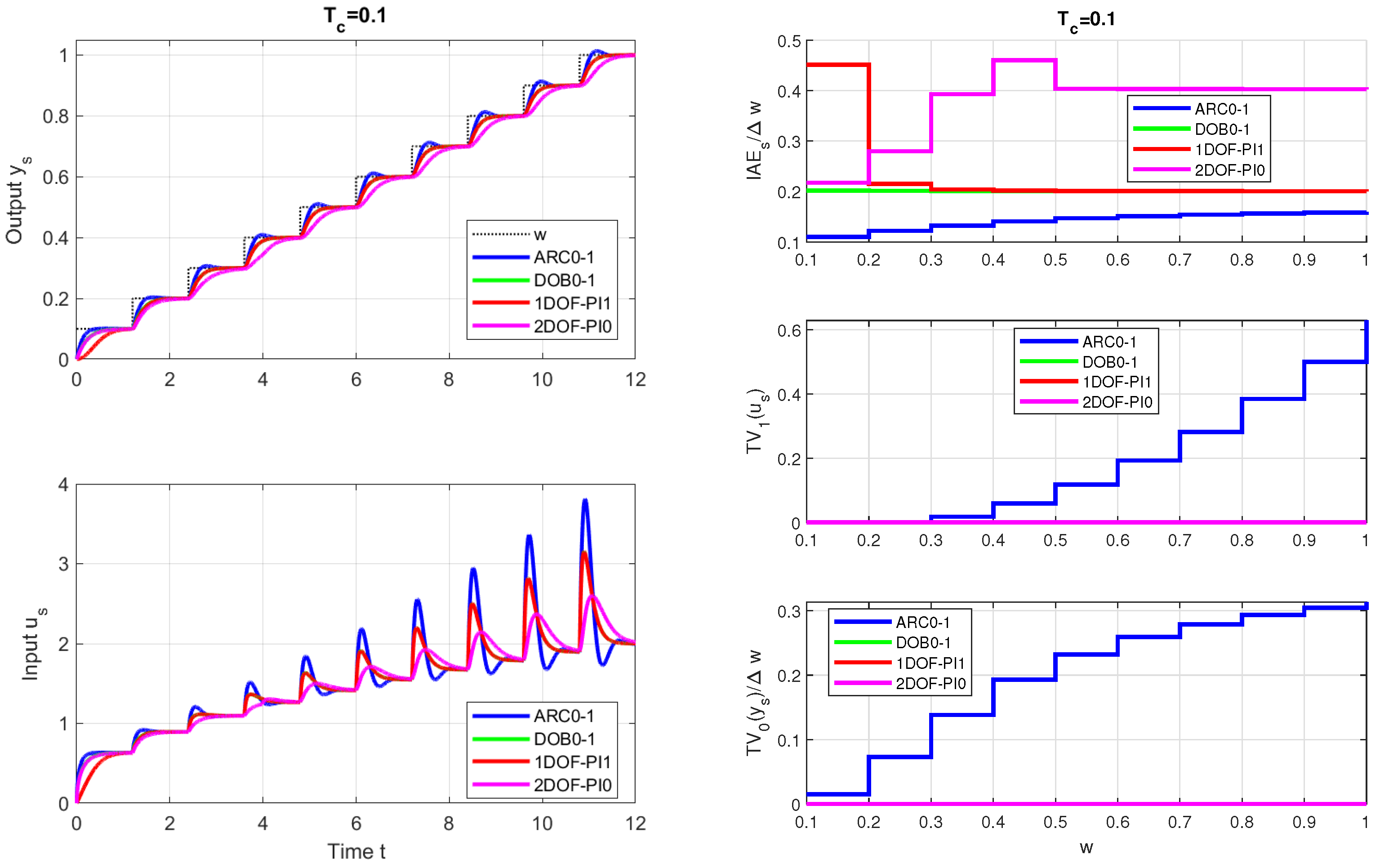 Applsci 15 02812 g016