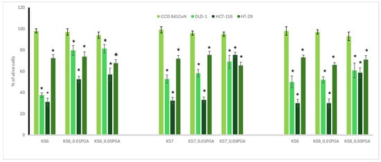 Applsci 15 02813 g001