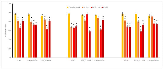 Applsci 15 02813 g002