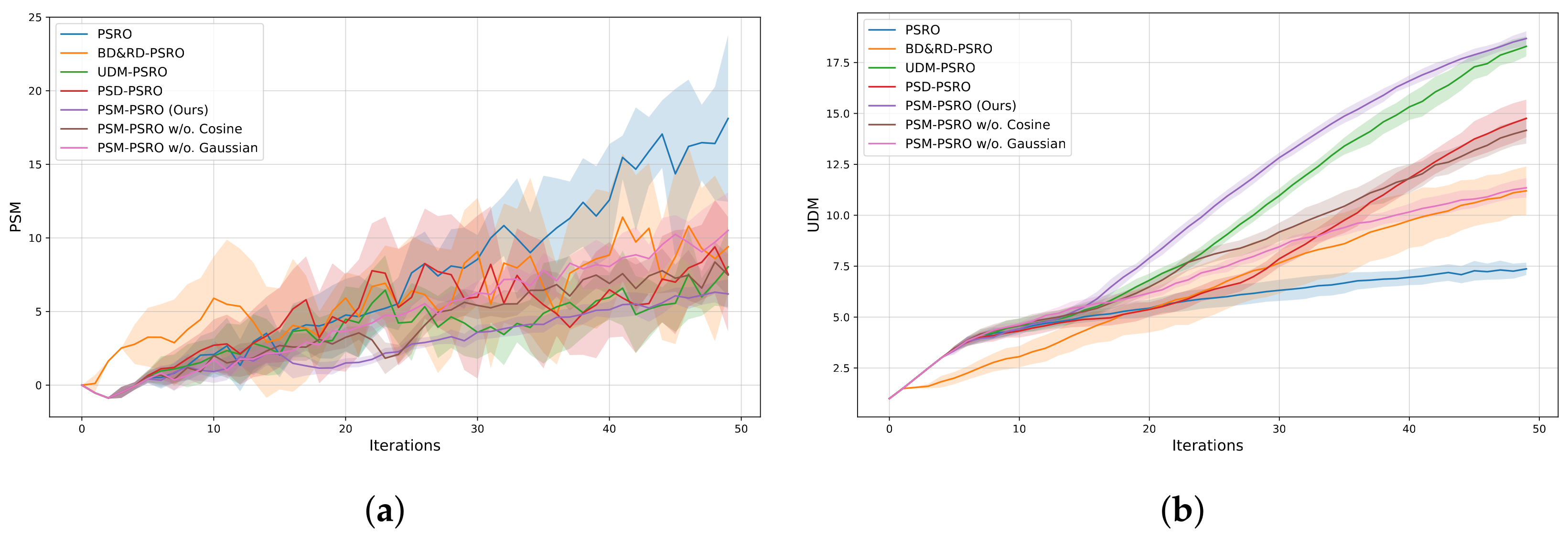 Applsci 15 02815 g002