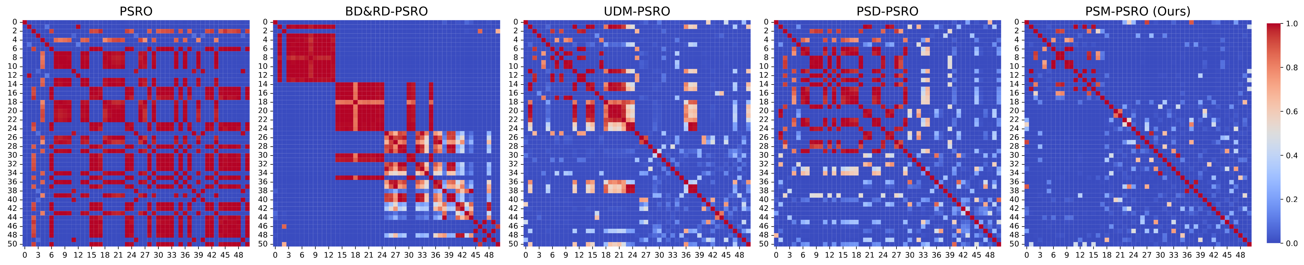 Applsci 15 02815 g003