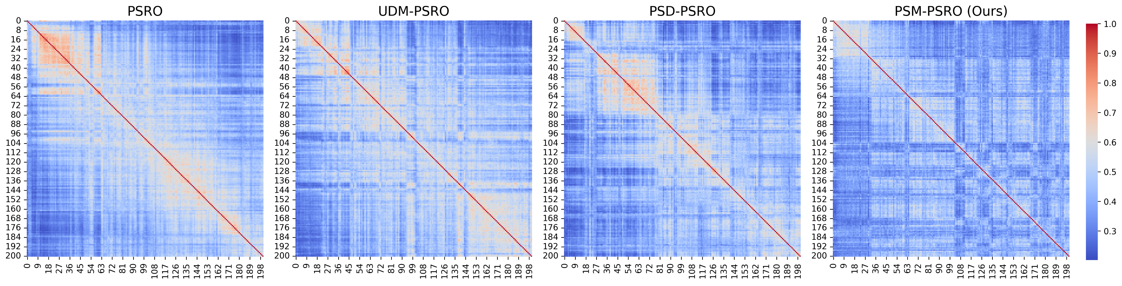 Applsci 15 02815 g005