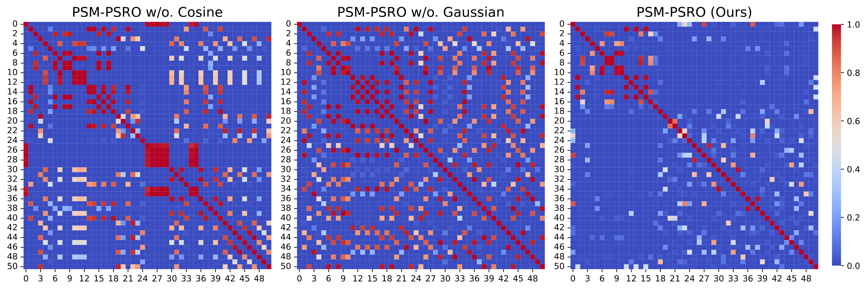 Applsci 15 02815 g007