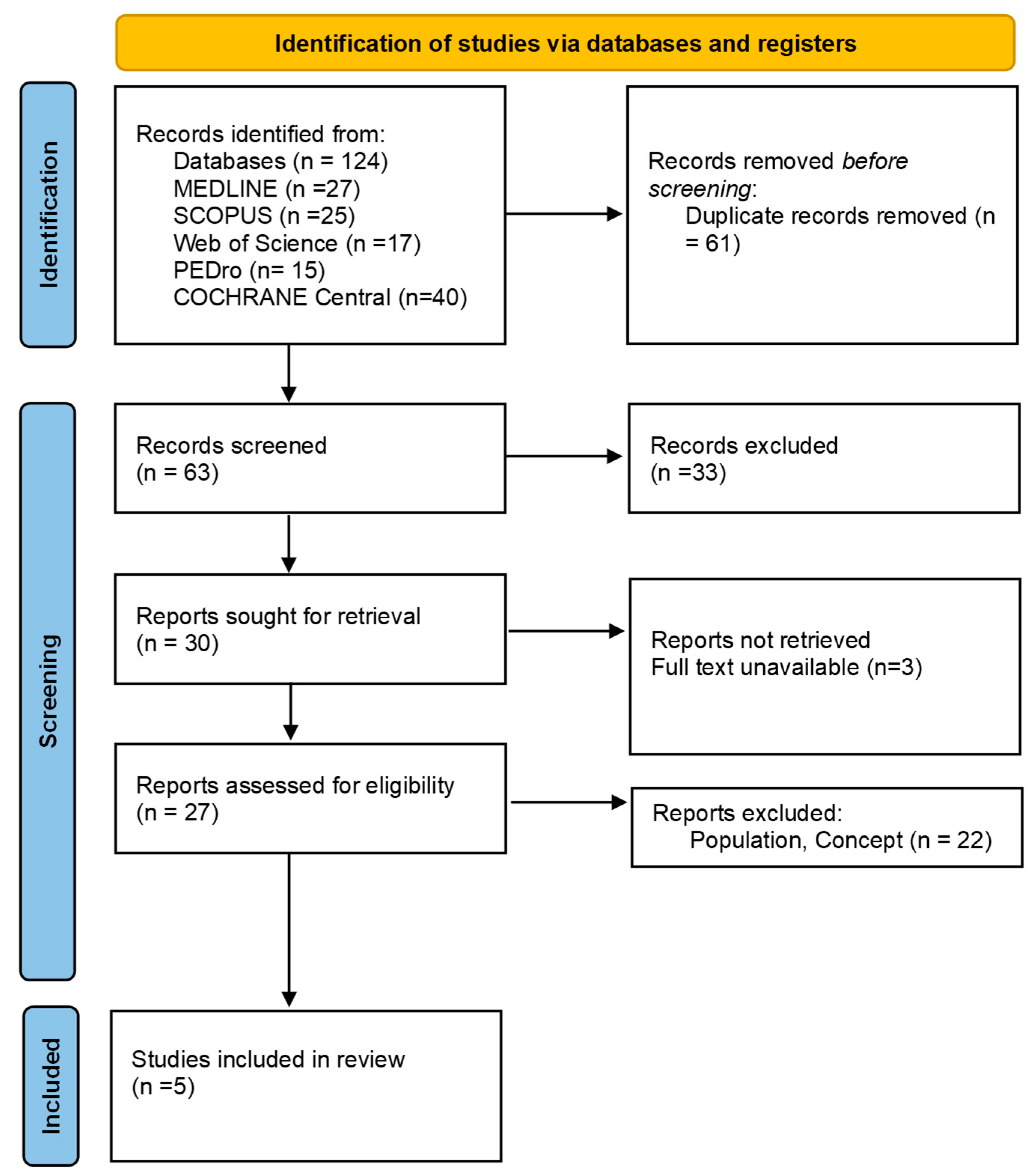 Applsci 15 02821 g001