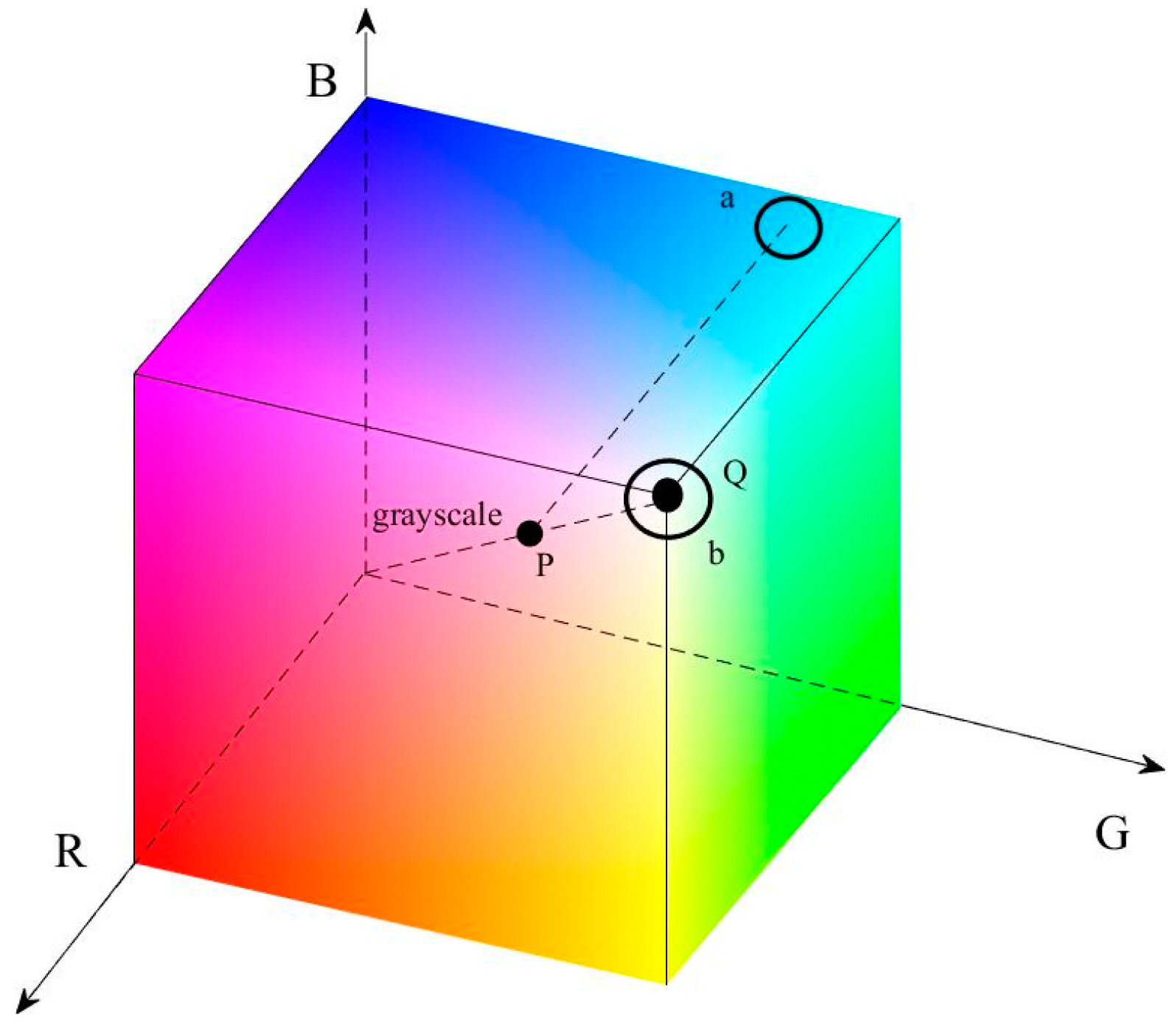 Applsci 15 02837 g005
