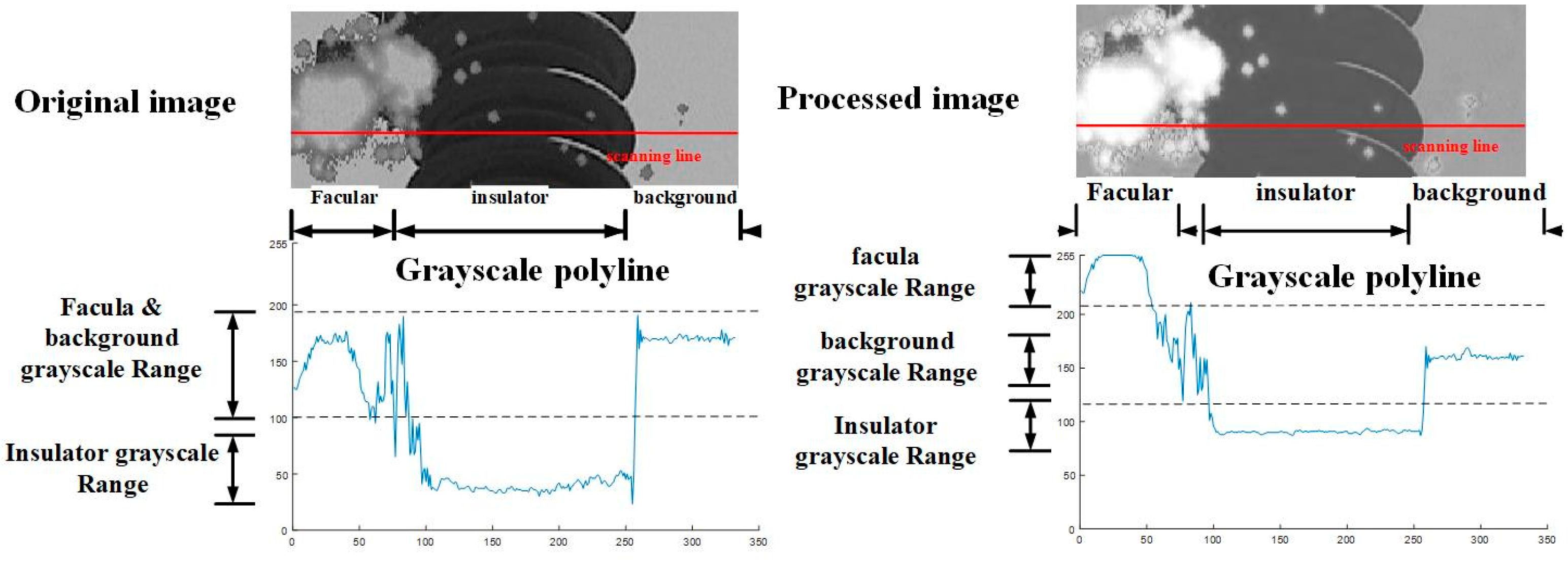 Applsci 15 02837 g007